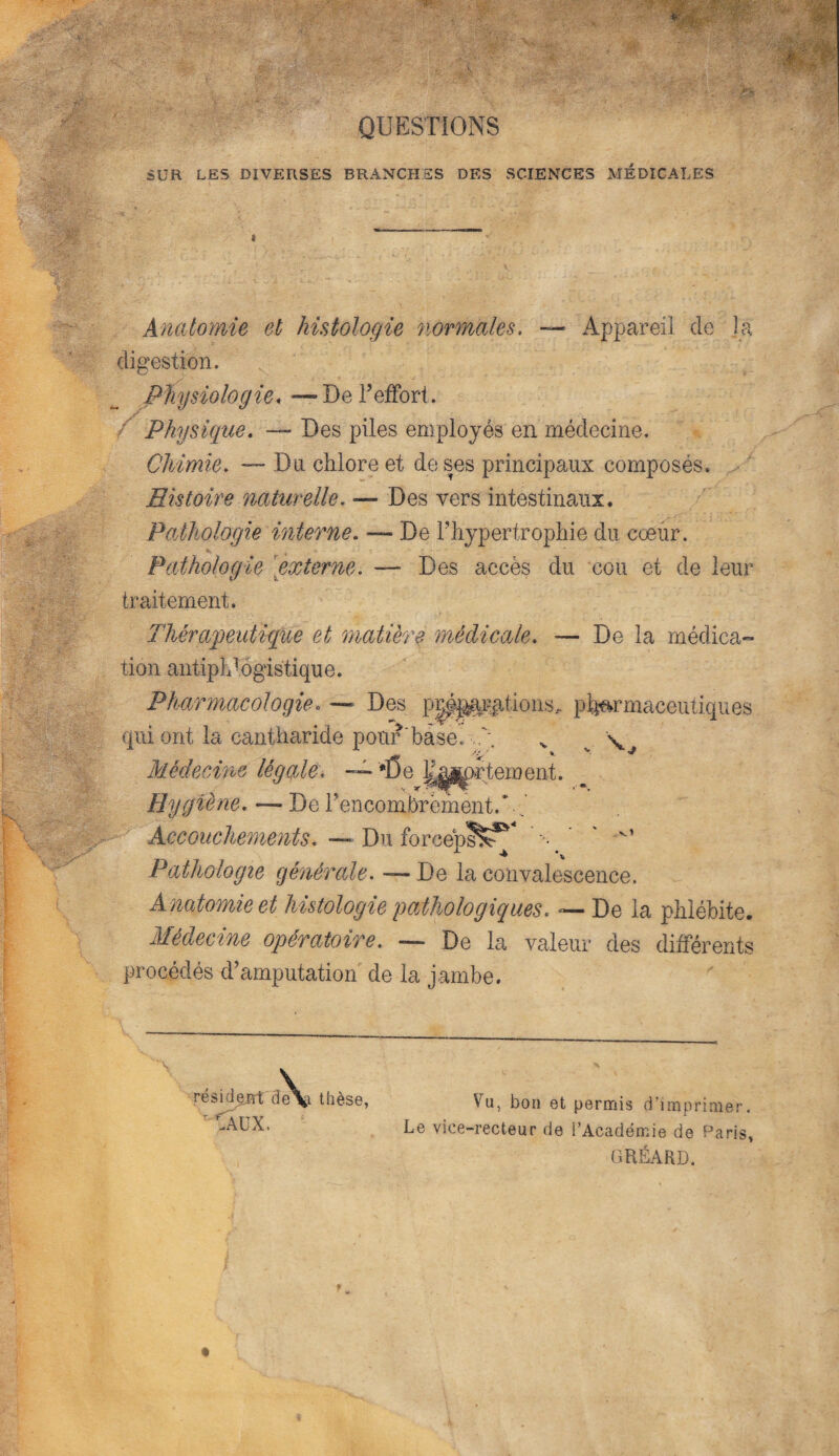 QUESTIONS SUR LES DIVERSES BRANCHES DES SCIENCES MÉDICALES Analomù et histologie normales. — Appareil de J a digestion. Physiologie. — De l’effort. / Physique. — Des piles employés en médecine. Chimie. — Du chlore et doses principaux composés. Histoire naturelle. — Des vers intestinaux. Pathologie interne. — De l’hypertrophie du coeur. Pathologie externe. —■ Des accès du cou et de leur traitement. Thérapeutique et matière médicale. — De la médica¬ tion antiphlogistique. - \ ur ^ Hygiène. — De F encombrement/ Accouchements. — Du forcebB^ ' ° Pathologie générale. — De la convalescence. A natomie et histologie pathologiques. — De la phlébite. Médecine opératoire. — De la valeur des différents procédés d’amputation de la jambe. Vu, bon et permis d’imprimer. Le vice-recteur de l’Académie de Paris, GRÊARD.