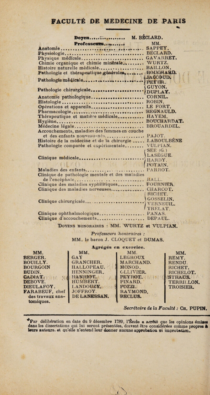 / i r.? Prof essewres...MM. Anatomie................ SAPPEY. Physiologie.... BÉCLARD. Physique médicale.. GAVaRRET. Chimie organique et chimie minérale.»...WURTZ. Histoire naturelle médicale...BAILLON. Pathologie et thérapeutique générales» ROUGHARD. 0 ,, , . . * ‘ CJiAtëÈOUD. Pathologie médicale...«...•<•* • ••■ •*-*...« j ppy Pathologie chirurgicale••#••••••••••#•«••••••!DUPLAY Anatomie pathologique....... CORNIL. Histologie.. ROBIN. Opérations et appareils..LE FORT. Pharmacologie.. .. .... REGNAULD. Thérapeutique et matière médicale........... H A YEM. Hygiène. BOUCHARDAT. Médecine légale.. BROUARDEL. Accouchements, maladies des femmes en couche et des enfants nouveau-nés...PAJOT. Histoire de la médecine et de la chirurgie ...... LABOULBÈNE Pathologie comparée et expérimentale... VULPIAN. rSEE (G.) . ... | \ LASÈGUE. Clinique medicale...< R ^y f PO TAIN. Maladies des enfants............ ............ PARROT. Clinique de pathologie mentale et des maladies de l’encéphale. .. .. BALL. Clinique des maladies syphilitiques..,.. FOURNIER, Clinique des maladies nerveuses....... »*„ . CHARCOT. ! RICHET. . u- • , ) GOSSELIN. Clinique chirurgicale... .....< yp^EUIL I TRELAT. Clinique ophthalmologique.... . PANAS. Clinique d’accouchements.... ........ DEPAUL. Doyens honoraires : MM. WURTZ et VULPIAN. Professeurs honoraires : MM. le baron J. CLOQUET et DUMAS. Agrégés en exercice. MM. BERGER. BOUILLY. BOURGOIN BUDIN. CADil AT ( r, | DEBOVE. DIEULAFOY. FARABEUF, chef des travaux ana¬ tomiques. *Par délibération en date du 9 décembre 1789, l’École a arrêté que les opinions émises dans les dissertations qui lui seront présentées, doivent être considérées comme propres à leurs auteurs, et qu’elle n’entend leur donner aucune approbation ni improbation. MM. MM. MM. GAY LEGROUX REMY. GRANCHER. MARCHAND. RENDU, HALLOPEAU. MONOD. RICHET. HENNINGER. GLLIVIER. RICHELOT. HA'MRIOT. f PEYRîOT. STRîAüS. HUMBERT. PINARD. TERRI LLON. LANDOUZY. pom TROISIER. JOFFROY. RAYMOND. DE LANESSAN. RECLUS. • Secrétaire de la Faculté : Ch. PUPIN