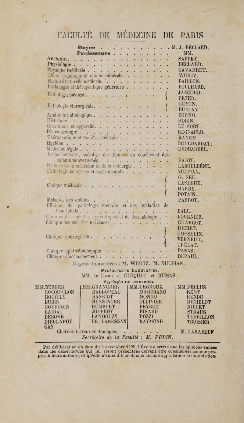 FACULTÉ DE MÉDECINE DE PARIS ©©yera. Professeras*». Anatomie. Physiologie.. . Physique médicale.. . . . » Chimie organique et chimie minérale. Histoird naturelle médicale. r.. . Pathologie et thérapeutique générales. Pathologie médicale.. | Pathologie chirurgicale. j \ Anatomie pathologique.. Histologie.... . . . Opérations et appareils. . ... Pharmacologie .............. Thérapeutique et matière médicale. Hygiène.. *.. Médecine légale . ... Accouchements, maladies des femmes en couches et des enfants nouveau-nés. .......... Histoire de la médecine et de la chirurgie . Pathologie comparée et expérimentale ....... Clinique médicale „ . „ * Maladies des enfants . . , Clinique de pathologie mentale et des maladies de JVorépbale . .... Clinique des i aGd'es syphilitiques et de dermatologie . : Clinique des maladies nerveuses.. . Clinique chirurgicale . . Clinique ophtalmologique Clinique d'accouchement . M. J. BËCLARD. MM. SAPPEY. BECLARD. GAVARRET. WURTZ. BAILLON. BOUCHARD. JACCOUD. PETER. GUYON. DUPLAY CORNfL ROBIN. LE FORT. REGNAULD. HAYEM BOUCHARDAT. BROUARDEL. PAJOT. LABOULBÈNE. YULP1AN. G. SÉE. LASEGUE. HARDY. POTAIN. PARROT, BALE. FOURNIER. CHARCOT. RICHET. GOSSELIN. YERNEU1L. TBÉLAT. PANAS. DEPAUL. Doyens honoraires : M. WURTZ. M. YULPIAN. Professeurs honoraires. MM. le baron J. CLOQUE! et DUMAS Agrégés en exercice. MM.BERGER | MM.GF. ANCRER MM.LEGROUX MM.RECLUS EOCQUILLON HALLOPEAU MARCHAND REMY ROUI LL Y BANRIOT MONOD RENDU RUDiN HENNINGER OLLIVJER RIGHELOT BOURGOIN HUMBERT. PEYROT RICHET CA DI AT JOFFROY PINARD STRAUS DEBOVE LANDOUZY POZZ1 TERRILLON DIEULAFOY GAY DE LANESSAN RAYMOND TR01S1ER Chef des travaux anatomiques. . M. FARABEUF .Secrétoire de la Faculté : M. PU PIN. Par délibération en date du 9 décembre 1798, l’École a arrêté que les opinions émises dans les dissertations qui lui seront présentées doivent être considérées comme pro¬ pres à leurs auteurs, et qu’elle n’entend leur donner aucune approbation ni improbation.