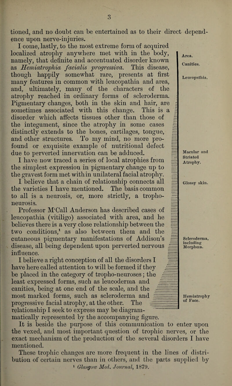 Area. Canities. Leucopathia. Macular and Striated Atrophy. Glossy skin. tioned, and no doubt can be entertained as to their direct depend¬ ence upon nerve-injuries. I come, lastly, to the most extreme form of acquired localized atrophy anywhere met with in the body, namely, that definite and accentuated disorder known as Hcmiatrophia facialis progressiva. This disease, though happily somewhat rare, presents at first many features in common with leucopathia and area, and, ultimately, many of the characters of the atrophy reached in ordinary forms of scleroderma. Pigmentary changes, both in the skin and hair, are sometimes associated with this change. This is a disorder which affects tissues other than those of the integument, since the atrophy in some cases distinctly extends to the bones, cartilages, tongue, and other structures. To my mind, no more pro¬ found or exquisite example of nutritional defect due to perverted innervation can be adduced. I have now traced a series of local atrophies from the simplest expression in pigmentary change up to the gravest form met within unilateral facial atrophy. I believe that a chain of relationship connects all the varieties I have mentioned. The basis common to all is a neurosis, or, more strictly, a tropho¬ neurosis. Professor M/Call Anderson has described cases of leucopathia (vitiligo) associated with area, and he believes there is a very close relationship between the two conditions,1 as also between them and the cutaneous pigmentary manifestations of Addison’s disease, all being dependent upon perverted nervous i influence. | I believe a right conception of all the disorders I = have here called attention to will be formed if they be placed in the category of tropho-neuroses; the £EE least expressed forms, such as leucoderma and canities, being at one end of the scale, and the —■ most marked forms, such as scleroderma and — ■ progressive facial atrophy, at the other. The —- relationship I seek to express may be diagram- matically represented by the accompanying figure. It is beside the purpose of this communication the vexed, and most important question of trophic exact mechanism of the production of the several disorders I have mentioned. These trophic changes are more frequent in the lines of distri¬ bution of certain nerves than in others, and the parts supplied by 1 Glasgow Med. Journal, 1879. Scleroderma, including Morphoea. Hemiatrophy of Face. to enter upon nerves, or the