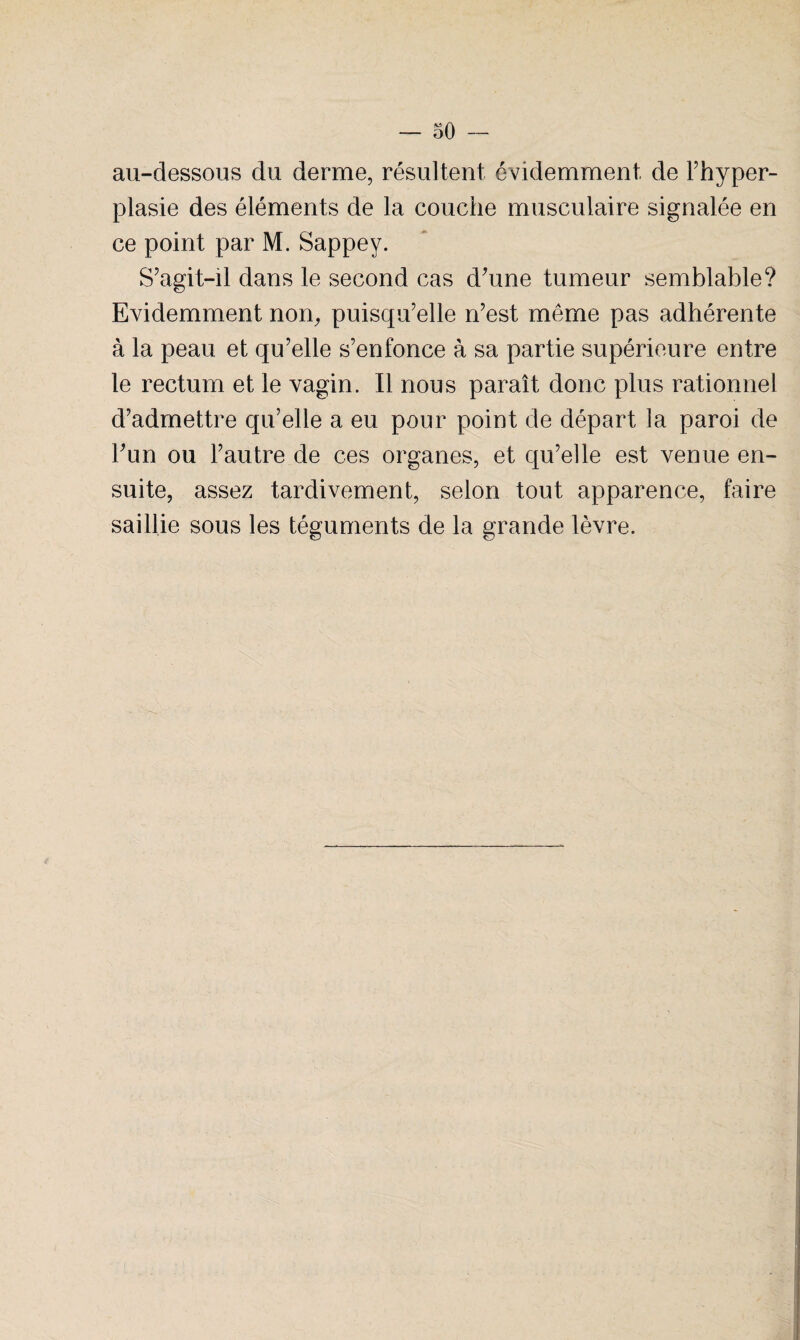 au-dessous du derme, résultent évidemment de l’hyper¬ plasie des éléments de la couche musculaire signalée en ce point par M. Sappey. S’agit-il dans le second cas d’une tumeur semblable? Evidemment non, puisqu’elle n’est même pas adhérente à la peau et qu’elle s’enfonce à sa partie supérieure entre le rectum et le vagin. Il nous paraît donc plus rationnel d’admettre qu’elle a eu pour point de départ la paroi de l’un ou l’autre de ces organes, et qu’elle est venue en¬ suite, assez tardivement, selon tout apparence, faire saillie sous les téguments de la grande lèvre.