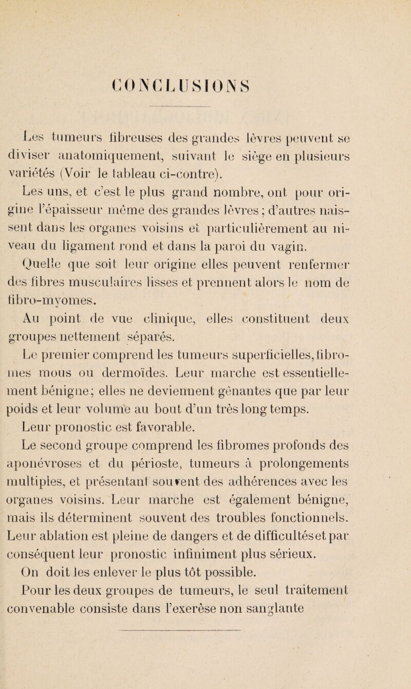 Les tumeurs fibreuses des grandes lèvres peuvent se diviser anatomiquement, suivant le siège en plusieurs variétés (Voir le tableau ci-contre). Les uns, et c’est le plus grand nombre, ont pour ori¬ gine l’épaisseur meme des grandes lèvres; d’autres nais¬ sent dans les organes voisins et particulièrement au ni¬ veau du ligament rond et dans la paroi du vagin. Quelle que soit leur origine elles peuvent renfermer des fibres musculaires lisses et prennent alors le nom de tibro-mvomes. Au point de vue clinique, elles constituent deux groupes nettement séparés. Le premier comprend les tumeurs superficielles,fibro¬ mes mous ou dermoïdes. Leur marche est essentielle¬ ment bénigne; elles ne deviennent gênantes que par leur poids et leur volume au bout d’un très long temps. Leur pronostic est favorable. Le second groupe comprend les fibromes profonds des aponévroses et du périoste, tumeurs à prolongements multiples, et présentant sentent des adhérences avec les organes voisins. Leur marche est également bénigne, mais ils déterminent souvent des troubles fonctionnels. Leur ablation est pleine de dangers et de difficultés et par conséquent leur pronostic infiniment plus sérieux. On doit les enlever le plus tôt possible. Pour les deux groupes de tumeurs, le seul traitement convenable consiste dans Fexerèse non sanglante