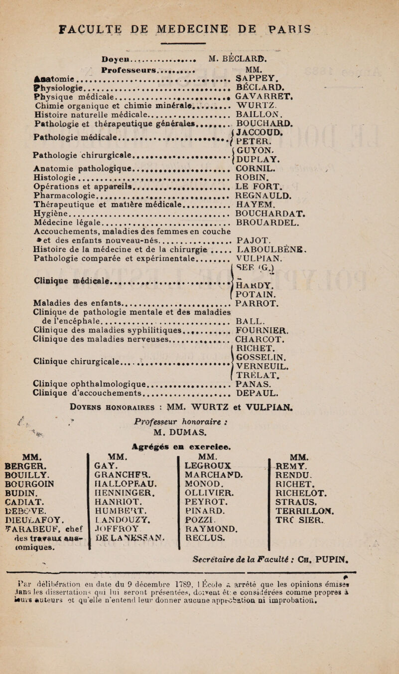 FACULTE DE MEDECINE DE PARIS Doj ou M. BECLARB. Professeurs MM. Asatomie . ........... physiologie. ....•••••••• Physique médicale......... Chimie organique et chimie minérale,........ Histoire naturelle médicale. Pathologie et thérapeutique générales.,...... Pathologie medicale Pathologie chirurgicale.«.. Anatomie pathologique. ...••••••••... Histologie..... Opérations et appareils.... Pharmacologie. . .... Thérapeutique et matière médicale. Hygiène. Médecine légale. Accouchements, maladies des femmes en couche SAPPEY. BÉCLARD. GAVARRET. WURTZ. BAILLON. BOUCHARD. JACCOUD, PETER. GUYON. DUPLAY. CORNIL. ROBIN. LE FORT. REGNAULD. HAYEM. BOUCHARDAT. BROUARDEL. ♦ et des enfants nouveau-nés. Histoire de la médecine et de la chirurgie. Pathologie comparée et expérimentale........ Clinique médicale... Maladies des enfants PAJOT. LABOULBÈNE. VULPIAN. SEE [G.) Hardy. POTAIN. PARROT. Clinique de pathologie mentale et des maladies de l’encéphale. BALL. Clinique des maladies syphilitiques........... FOU RNIER. Clinique des maladies nerveuses.. CHARCOT. ( RICHET. Clinique chirurgicale.....,, Clinique ophthalmologique Clinique d’accouchements. GOSSELIN. VERNEUIL. TRÉLAT. PANAS. DEPAUL. Doyens honoraires : MM. WURTZ et VULPIAN. ? Processeur honoraire : M. DUMAS. Agrégés en exercice. MM. MM. MM. MM. BERGER. GAY. LEGROUX REMY. BOUILLY. GRANCHFR. MARCHAND. RENDU. BOURGOIN HALLOPEAU. MONOD. RICHET. BUDIN. HENNINGER. OLLIVIER. RICHELOT. CADIAT. HANRIOT. PEYROT. STRAUS, LEBOVE. HUMBERT. PINARD. TERRILLON. DIEULAFOY. L ANDOUZ Y. POZZI. TRC SIER. TARABEUF. chef JOFFROY RAYMOND. des travaux ana¬ tomiques. DE LANESS AN. RECLUS. Secrétaire de la Faculté : Ch. PUPIN. Par délibération eu date du 9 décembre 1789, 1 École a arrêté que les opinions émise» Jane» les dissertations qui lui seront présentées, doivent êt:e considérées comme propres à ; tuteurs ot qu'elle n’entend leur donner aucune approbation ni improbation. mis