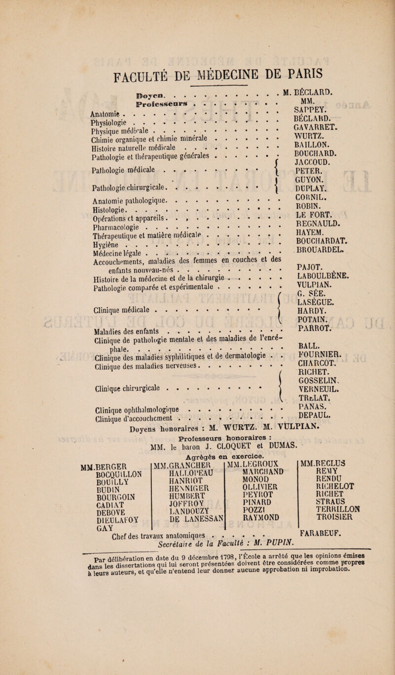 ISoyen. Professes» vs .M. BÉCLARD. ...... MM. . . . . SAPPEY. Physiologie ' .. • • BÉCLAHD. Physique^ médicale.,. Chimie organique et chimie minérale. ” u| Von Histoire naturelle médicale .. .7, Pathologie et thérapeutique générales . . .... | Pathologie médicale . Pathologie chirurgicale. Anatomie pathologique. Histologie. { BOUCHARD. JACCOUD. PETER. GUYON. DUPLAY. CORNIL. ROBIN. Opérations et appareils.. LE FORT. Pharmacologie. mv™ L°* Thérapeutique et matière méd.cale. bogcHARBAT. Médecine légale i i ! i i ! ! i.. -BROÜARDEL. Accouchements, maladies des femmes en couches et des enfants nouveau-nés .. FM9T.', Histoire de la médecine et de la chirurgie ...... Pathologie comparée et expérimentale. ( Clinique médicale [ LABOULBENE. YULP1AN. G. SÉE. LASÈGUE. HARDY. POTAIN. Maladies des enfants . ^ . . . • • * • • • • PARROT Clinique de pathologie mentale et des maladies de 1 encé¬ phale. ..; * * Clinique des maladies syphilitiques et de dermatologie . . Clinique des maladies nerveuses Clinique chirurgicale Clinique ophtalmologique Clinique d’accouchement , Doyens honoraires : M. WURTZ. M. VÏJLPIAN. Professeurs honoraires : MM. le baron J. CLOQUET et DUMAS. Agrégés en exercice mm.berger BOCQU ILEON BOUILLY BUDIN BOURG OIN CAD IAT DEBOVE DIEULAi'OY GAY Chef des travaux anatomiques ...... Secrétaire de la Faculté : M. PUPIN BALL. FOURNIER. CHARCOT. RICHET. GOSSELIN. VERNEU1L. TRr.LAT. PANAS. DEPAUL. MM.GRANCHER MM.LEGROUX HALLOPEAU MARCHAND HANRIOT MONOD H EN NIGER 0LLIV1ER HUMBERT PEYROT JOFFROY PINARD LANOOUZY POZZl DE LANESSAN RAYMOND MM.RECLUS REMY RENDU RICHE LOT RICHET STRAUS TERRILLON TROIS1ER FARABEUF. Par délibération en date du 9 décembre 1798, l’Ecole a arreté que les opinions émises a™ les dissertations qui lui seront présentées doivent être considérées comme propres