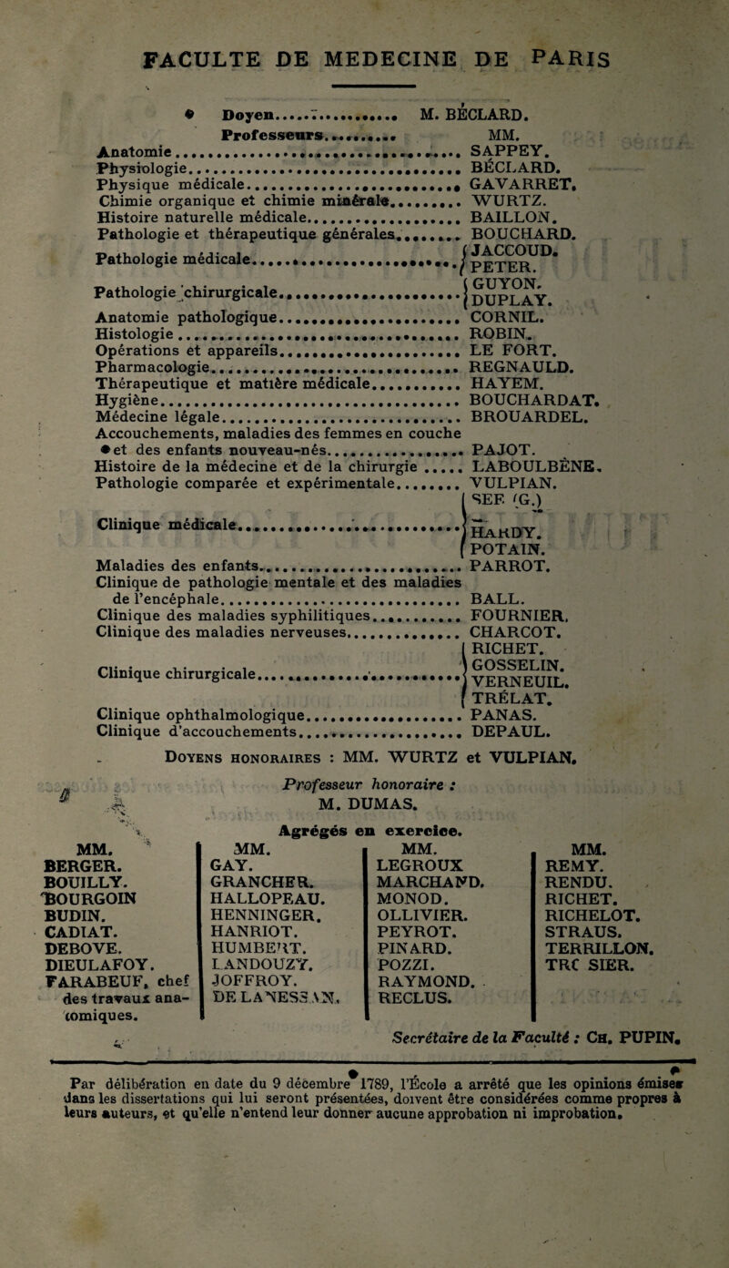 & • Doyen.. M. BÉCLARD. Professeurs MM. Anatomie.............. SAPPEY. Physiologie.... ..BÉCLARD. Physique médicale. GAVARRET, Chimie organique et chimie minérale.. WURTZ. Histoire naturelle médicale.. BAILLON. Pathologie et thérapeutique générales.... BOUCHARD. Pathologie médicale.. ( JACCOUD. Pathologie chirurgicale, .I PETER. (GUYON. .j DUPLAY. Anatomie pathologique......... CORNIL. Histologie.....ROBIN. Opérations et appareils....LE FORT. Pharmacologie.... REGNAULD. Thérapeutique et matière médicale....HAYEM. Hygiène.BOUCHARDAT. Médecine légale.BROUARDEL. Accouchements, maladies des femmes en couche • et des enfants nouveau-nés..... PAJOT. Histoire de la médecine et de la chirurgie.LABOULBÈNE. Pathologie comparée et expérimentale.VULPIAN. ÎSEE (G.) Hardy potaïn. Maladies des enfants.,.....,..,.. PARROT. Clinique de pathologie mentale et des maladies de l’encéphale. BALL. Clinique des maladies syphilitiques....FOURNIER. Clinique des maladies nerveuses,..CHARCOT. 1 RICHET. GOSSELIN. VERNEUIL. , TRÉLAT. Clinique ophthalmologique....PANAS. Clinique d’accouchements.......DEPAUL. Doyens honoraires : MM. WURTZ et VULPIAN. -} i -, Professeur honoraire : M. DUMAS. Agrégés en exercice. MM. MM. MM. MM. BERGER. GAY. LEGROUX REMY. BOUILLY. GRANCHER. MARCHAND. RENDU. ISOURGOIN HALLOPEAU. MONOD. RICHET. BUDIN. HENNINGER. OLLIVIER. RICHELOT. CADÏAT. HANRIOT. PEYROT. STRAUS, DEBOVE. HUMBERT. PINARD. TERRILLON. DIEULAFOY. LANDOUZY. POZZI. TRC SIER. FARABEUF, chef JOFFROY. RAYMOND. . , des travaux ana¬ tomiques. DE LANESSAN» RECLUS. i '* • 1. * Secrétaire de la Faculté : Ch. PUPIN. t ^ Par délibération en date du 9 décembre 1789, l’Ecole a arrêté que les opinions émise» dans les dissertations qui lui seront présentées, doivent être considérées comme propres à leurs auteurs, et qu’elle n’entend leur donner aucune approbation ni improbation.