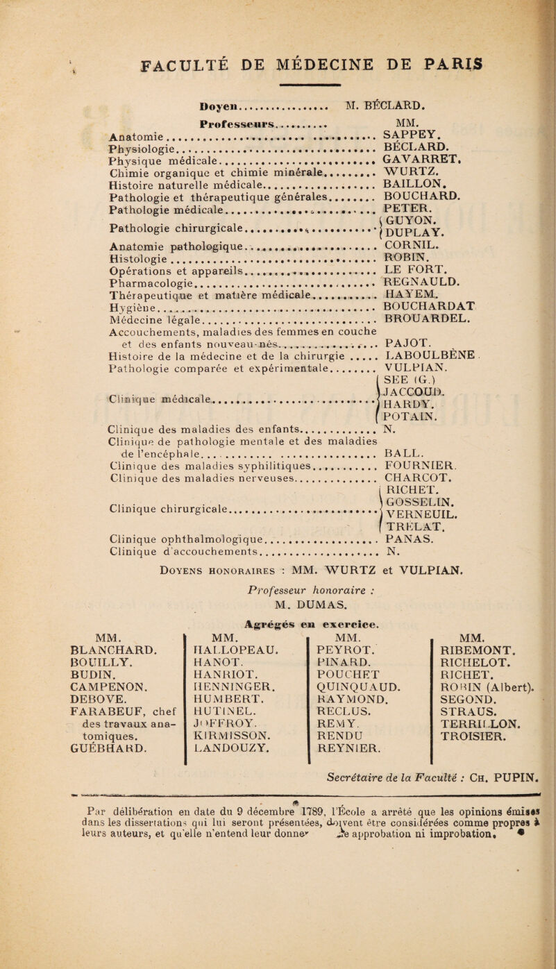 Doyen M. BÉCLARD. Professeurs. MM. Anatomie.... SAPPEY, Physiologie.. BECLARD. Physique médicale.«.. GAVARRET, Chimie organique et chimie minérale.. WURTZ. Histoire naturelle médicale. BAILLON, Pathologie et thérapeutique générales.. BOUCHARD. Pathologie médicale.. •. a.... ..PETER. • U- -1 (GÜYON. Pathologie chirurgicale.. a..• j duplaY. Anatomie pathologique...^.,.,,.,,,.,,. CORNIL. Histologie... ROBIN. Opérations et appareils... LE FORT. Pharmacologie.... REGNAULD. Thérapeutique et matière médicale.. HAYEM. Hygiène.. BOUCHARDAX Médecine légale. BROUARDEL. Accouchements, maladies des femmes en couche et des enfants nouveau-nés..... PAJOT. Histoire de la médecine et de la chirurgie. LABOÜLBENE Pathologie comparée et expérimentale. VULPIAN. 1 SEE (G.) , ) JACCOUD. ( POTAIN. Clinique des maladies des enfants.N. Clinique de pathologie mentale et des maladies de l’encéphale. BALL. Clinique des maladies syphilitiques. FOURNIER, Clinique des maladies nerveuses. CHARCOT. RICHET. , .GOSSELIN. Clinique chirurgicale....{ VERNEUIL. TRÉLAT. Clinique ophthalmologique.. PANAS, Clinique d’accouchements. N. Doyens honoraires : MM. WURTZ et VULPIAN. Professeur honoraire : M. DUMAS. Agrégés en exercice. MM. MM. MM. MM. BLANCHARD. HALLOPEAU. PEYROT. RIBEMONT. BOUILLY. HANOT. PINARD. RICHELOT. BUDIN. HANRIOT. POUCHET RICHET. CAMPENON. IlENNINGER. QUINQUAUD. ROBIN (Albert). DEBOVE. HUMBERT. RAYMOND. SEGOND. FARABEUF, chef HUTINEL. RECLUS. STRAUS. des travaux ana¬ JoFFROY. REMY. TERRI f.LON. tomiques. GUÉBHARD. KIRMJSSON. LANDOUZY. RENDU REYNIER. TROISIER. Secrétaire de la Faculté : Ch. PUPIN. Par délibération en date du 9 décembre 1789, l’Ecole a arrêté que les opinions émisa» dans les dissertations qui lui seront présentées, doivent être considérées comme propre» ^ leurs auteurs, et qu elle n’entend leur donne»' J'e approbation ni improbation, •