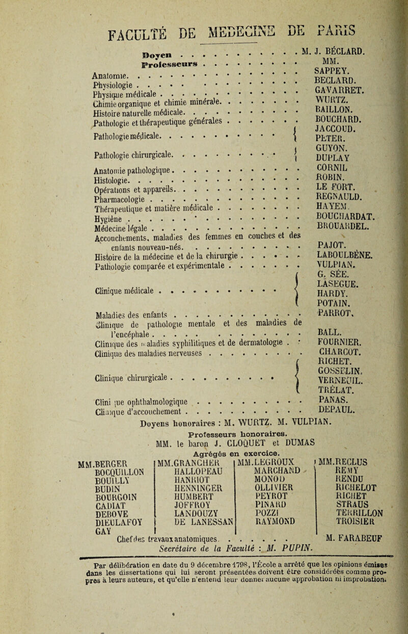 Doyen • . Professeurs Anatomie. .M. J. BÉCLARD. *.. MM. . SAPPEY. Physiologie •'•••• f avarrtï’T Physique médicale . . • • •. ;A™T> Chimie organique et chimie minérale. ait i nw Histoire naturelle médicale. ;. bAiLLUN. Pathologie et thérapeutique générales.* • Pathologie médicale. { . I Pathologie chirurgicale. Anatomie pathologique. Histologie. Opérations et appareils.. Pharmacologie. Thérapeutique et matière médicale. Hygiène.*. Médecine légale . ... Accouchements, maladies des femmes en couches et des entants nouveau-nés. PAJOT. Histoire de la médecine et de la chirurgie.* Pathologie comparée et expérimentale BOUCHARD. JACCOUD. PETER. GUYON. DUPLAY CORNIL ROBIN. LE PORT. REGIS AULD. HAYEM. BOUCHARDAT. BROUARDEL. Clinique médicale ... «. Maladies des enfants.. • • Glimque de pathologie mentale et des maladies de l’encéphale. . Clinique des n aladies syphilitiques et de dermatologie . Clinique des maladies nerveuses. Clinique chirurgicale Clini iue ophtalmologique Climque d’accouchement . Doyens honoraires : M. WURTZ. M. VULPIAN Professeurs honoraires. MM. le baron J. CLOQUE! et DUMAS Agrégés en exercice MM.BERGER BOCQU1LLON BOU1LLY BUD1N BOURGOIN CADIAT DEBOVE DIEULAFOY GAY Chef des travaux anatomiques. . . . Secrétaire de la Faculté LABOULBENE. VULPIAN. G. SÉE. LASEGUE. HARDY. POTAIN. PARROT, BALL. FOURNIER. CHARCOT. RICHET. GOSSELIN, VERNEUIL. TRÉLAT. PANAS. DEPAUL. MM.GRANCHER MM.LEGROUX J MARCHAND HALLOPEAU HANR10T MONO U IIENNINGER OLLIVIER HUMBERT PEYROT JOFFROY PINARD LANOOUZY POZZ1 DE LANESSAN RAYMOND ) MM.RECLUS REMY RENDU R1GHELOT RICHET STRAUS TEKR1LLON TROIS 1ER M. FARABEUF M. P U PIN. Par délibération en date du 9 décembre 1798, l’École a arrêté que les opinions émises dans les dissertations qui lui seront présentées doivent être considérées comme pro» près à leurs auteurs, et qu’elle n’entend leur donne» aucune approbation ni improbation;