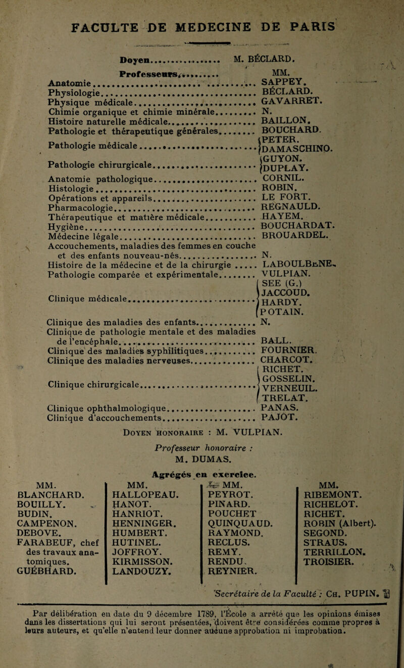 FACULTE DE MEDECINE DE PARIS Doyen................. M. BÉCLARD. Professeurs* •» *. MM. Anatomie....... SAPPEY. Physiologie... BÉCLARD. Physique médicale...GAVARRET. Chimie organique et chimie minérale. N. Histoire naturelle médicale.... BAILLON. Pathologie et thérapeutique générales. BOUCHARD. „ * . .... (PETER. Pathologie medicale.(DAMASCHINO. Pathologie chirurgicale. ..../DUPLAY. Anatomie pathologique... CORNIL. Histologie. ROBIN. Opérations et appareils. LE FORT. Pharmacologie... RËGNAULD. Thérapeutique et matière médicale. HAYEM. Hygiène... BOUCHARDAT. Médecine légale.•.. BROUARDEL. Accouchements, maladies des femmes en couche et des enfants nouveau-nés. Histoire de la médecine et de la chirurgie. Pathologie comparée et expérimentale. Clinique médicale.. Clinique des maladies des enfants. Clinique de pathologie mentale et des maladies de l’encéphale..... Clinique des maladies syphilitiques. Clinique des maladies nerveuses.. Clinique chirurgicale... c -, . Clinique ophthalmologique. Clinique d’accouchements. N. LABOULBnNE, VULPIAN. SEE (G.) JACCOUD. HARDY. POTA1N. N. BALL. FOURNIER. CHARCOT. RICHET. GOSSELIN. VERNEUIL. TRELAT. PANAS. PAJOT. Doyen honoraire : M. VULPIAN. Professeur honoraire : M. DUMAS. Agrégés en exercice. MM. MM. MM. MM. BLANCHARD. HALLOPEAU. PEYROT. RIBEMONT. BOUILLY. HANOT. PINARD. RICHELOT. BUDIN. HANRIOT. POUCHET RICHET. CAMPENON. HENNINGER. QUINQUAUD. ROBIN (Albert). DEBOVE. HUMBERT. RAYMOND. SEGOND. FARABEUF, chef HUTINEL. RECLUS. STRAUS. des travaux ana- JOFFROY. REMY. TERRI LLON. tomiques. KIRMISSON. RENDU. TROISIER. , GUÉBHARD. LANDOUZY. REYNIER. “Secrétaire de la Fa t . culte : Ch. PUPIN üu Par délibération en date du 9 décembre 1789, l’École a arrêté que les opinions émises dans les dissertations qui lui seront présentées, doivent être' considérées comme propres à leurs auteurs, et qu’elle n’entend leur donner aucune approbation ni improbation.