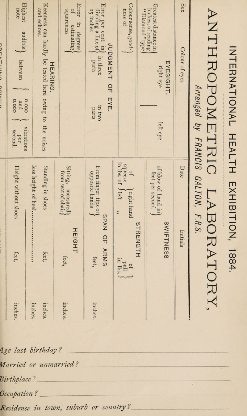 rt> era* 3 o 3 o CD cn CD C/3 C/3 CD c/q‘ CD CD CD CD co r-P- p 3 & 5* OfQ O CD C/3 CO 2 5' 3 crq C/3 CD P B <-»■ 3 O CD >—> P /■s C/3 CD CD T m o i H CD CD CD va O O C/3 CD C/3 o 3 CD C/3 ►2 § ~ tj 33 ^ O y-) p CD 33 ~ P «— 3 33 CD CD CO *D > o ■n > J3 2 CO CD C/3 3 c/3 hQ C3 CD S'3 CD N O CD o CD CTQ P 3 &. CO H 33 m z o H i cr C/3 3 O ^ . t— CO T1 H Z m CO co CO CD X n o, o 3 ►1 CD CD C/3 o p r-f- CD P, C/3 to/ birthday ?_ Married or unmarried?_ Birthplace f ____ Occupation ? _____ Residence in town, suburb or country f._ INTERNATIONAL HEALTH EXHIBITION, 1884.
