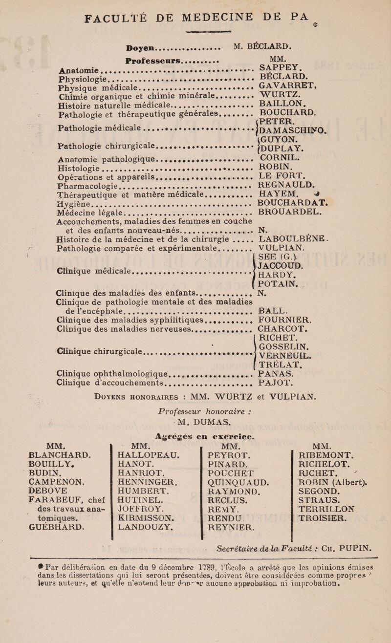 f Doyen M. BÉCLARD. Professeurs. Anatomie. Physiologie.. Physique médicale... Chimie organique et chimie minérale. Histoire naturelle médicale...... Pathologie et thérapeutique générales. Pathologie médicale.. Pathologie chirurgicale.. Anatomie pathologique.......... Histologie..... Opé rations et appareils... Pharmacologie.... Thérapeutique et matière médicale. Hygiène... Médecine légale. Accouchements, maladies des femmes en couche MM. SAPPEY. BÉCLARD. GAVARRET. WURTZ. BAILLON. BOUCHARD. [PETER. fDAMASCHINO. 1GUYON. (DUPLAY. CORNIL. ROBIN. LE FORT. REGNAULD. HAYEM. * BOUCHARDAT. BROUARDEL. et des enfants nouveau-nés.... Histoire de la médecine et de la chirurgie. Pathologie comparée et expérimentale... Clinique médicale. Clinique des maladies des enfants.... Clinique de pathologie mentale et des maladies de l’encéphale..... Clinique des maladies syphilitiques..,.. Clinique des maladies nerveuses Clinique chirurgicale.... Clinique ophthalmologique. Clinique d’accouchements. N. LABOULBÈNE - VULPIAN. SEE (G.) JACCOUD. HARDY. POTAIN. N. BALL. FOURNIER, CHARCOT. RICHET. GOSSELIN. VERNEUIL. TRÉLAT. PANAS. PAJOT. Doyens honoraires : MM. WURTZ et VULPIAN. Professeur honoraire : M. DUMAS. MM. BLANCHARD. BOUILLY. BUDIN. CAMPENON. DEBOVE FaRABEUF, chef des travaux ana¬ tomiques. GUÉBHARD, Abrégés MM. HALLOPEAU. HANOT. HANRIOT. HENNÏNGER, HUMBERT. HUT1NEL. JOFFROY. KIRMISSON. LANDOUZY. en exercice. MM. PEYROT. PINARD. POUCHET QUINQUAUD RAYMOND. RECLUS. REMY. RENDU REYNIER. MM. RIBEMONT. RICHELOT. RICHET. ROBIN (Albert) SEGOND. STRAUS. TERRI LLON T ROIS IER. Secrétaire de la Faculté : Ch. PUPIN • Par délibération en date du 9 décembre 1789, l’École a arrêté que les opinions émises dans les dissertations qui lui seront présentées, doivent être considérées comme propres *' leurs auteurs, et qu’elle n’entend leur aucune approbation ni improbation.