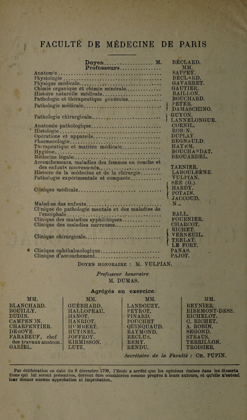 FACULTÉ DE MÉDECINE DE PARIS V r 9 •> • Doyen.. M. Professeurs. Anatonre. Physiologie. Physique médicale... Chimie organique et chimie minérale. Histoire naturelle médicale. Pathologie et thérapeutique générales. Pathologie médicale. 4 Pathologie chirurgicale. Anatomie pathologique. Histologie. Opérations et appareils. Pharmacologie. Thérapeutique et matière médicale. Hygiène. Médecine légale. Accouchements, ?naladies des femmes en couche et des enfants nouveau-nés. Histoire de la médecine et de la chirurgie. Pathologie expérimentale et comparée. Clinique médicale. Maladies des enfants. CPnique de pathologie mentale et des maladies de l’encéphale.. Clinique des maladies syphilitiques. Clinique des maladies nerveuses. Clinique chirurgicale. * Clinique ophthalmologique Clinique d’accouchement.. BECLARD. MM. SAP PE Y. BÉCLaRD. GAVARRET. GAUTIER. BAILLON. BOUCHARD. PETER. DAMASCHINO. GUY ON. LANNELONGUE. CORNIL. ROBiN. DUPLAY. REGNA ULD. HAYEM. BOUCHA ^DAT. BROUARDEL. TARNIER. LABOULBÈNE. YULPIAN. SÉE (G.) HARDY. POTAIN. JACCOUD. N... BALL. FOURNIER. CHARCOT. RICHET. VERNEUIL. TRELAT. LE FORT. PANAS. PAJOT. Doyen honoraire : M. VULPIAN. Professeur honoraire M. DUMAS. Agrégés en exercice. MM. MM. MM. MM. BLANCHARD. GUÉBHARD. LANDOUZY. REYNIER. BOUILLY. HALLOPEAU. PEYROT. RIBEMONT-DESS BUDIN. HANOT. PINARD. RICHELOT. CAMPENDN. HANRIOT. POTTCHET C. RICHET. CHARPENTIER. HUMBERT. QU1NQUAUD. A. ROBIN. DEBOVE. HUTINEL. RAYMOND. SEGOND. FARABEUF, chef JOFFROY. RECLUS. STRAUS. des travaux anatom. K1RMISSON. REMY. TERRILLON. CARIE L. LUTZ. RENDU. TROISIER. Secrétaire de La Faculté : Ch. PU PIN. Par délibération en date du 6 décembre 1798, l’Ecole a arrêté que les opinions émises dans les disserta tions qui lui seront présentées, doivent être considérées comme propres à leurs auteurs, et qu’elle n’entend leur donner aucune approbation ni improbation.