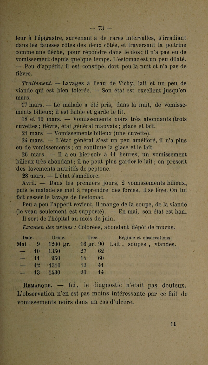 leur à l’épigastre, survenant à de rares intervalles, s’irradiant dans les fausses côtes des deux côtés, et traversant la poitrine comme une flèche, pour répondre dans le dos; il n’a pas eu de vomissement depuis quelque temps. L’estomac est un peu dilaté. — Peu d’appétit; il est constipé, dort peu la nuit et n’a pas de fièvre. Traitement. — Lavages à l’eau de Vichy, lait et un peu de viande qui est bien tolérée. — Son état est excellent jusqu’en mars. 17 mars. — Le malade a été pris, dans la nuit, de vomisse¬ ments bilieux; il est faible et garde le lit. 18 et 19 mars. — Vomissements noirs très abondants (trois cuvettes ; fièvre, état général mauvais ; glace et lait. 21 mars — Vomissements bilieux (une cuvette). 24 mars. — L’état général s’est un peu amélioré, il n’a plus eu de vomissements ; on continue la glace et le lait. 26 mars. — Il a eu hier soir à 11 heures, un vomissement bilieux très abondant ; il ne peut plus garder le lait ; on prescrit des lavements nutritifs de peptone. 28 mars. — L’état s’améliore. Avril. — Dans les premiers jours, 2 vomissements bilieux, puis le malade se met à reprendre des forces, il se lève. On lui fait cesser le lavage de l’estomac. Peu a peu l’appétit revient, il mange de la soupe, de la viande (le veau seulement est supporté). — En mai, son état est bon. Il sort de l’hôpital au mois de juin. Examen des urines : Colorées, abondant dépôt de mucus. Date. Urine. Urée. Régime et observations. Mai 9 1200 gr. 16 gr. 90 Lait , soupes , viandes. — 10 1350 27 62 — 11 950 14 60 — 12 1310 13 41 • — 13 1430 20 14 Remarque. — Ici, le diagnostic n’était pas douteux L’observation n’en est pas moins intéressante par ce fait de vomissements noirs dans un cas d’ulcère. 11