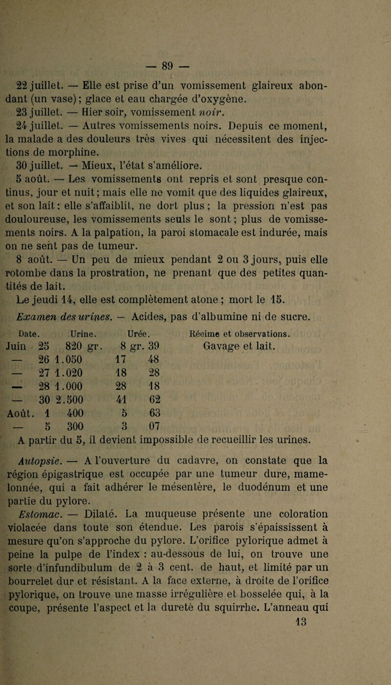 22 juillet. — Elle est prise d’un vomissement glaireux abon¬ dant (un vase); glace et eau chargée d’oxygène. 23 juillet. — Hier soir, vomissement noir. 24 juillet. — Autres vomissements noirs. Depuis ce moment, la malade a des douleurs très vives qui nécessitent des injec¬ tions de morphine. 30 juillet. Mieux, l’état s’améliore. 5 août. — Les vomissements ont repris et sont presque con¬ tinus, jour et nuit; mais elle ne vomit que des liquides glaireux, et son lait : elle s’affaiblit, ne dort plus ; la pression n’est pas douloureuse, les vomissements seuls le sont ; plus de vomisse¬ ments noirs. A la palpation, la paroi stomacale est indurée, mais on ne sent pas de tumeur. 8 août. — Un peu de mieux pendant 2 ou 3 jours, puis elle rotombe dans la prostration, ne prenant que des petites quan¬ tités de lait. Le jeudi 14, elle est complètement atone ; mort le 15. Examen des urines. — Acides, pas d’albumine ni de sucre. Date • Urine. Urée • Réeime et observations. Juin 25 820 gr. 8 gr. 39 Gavage et lait. — 26 1 .050 17 48 — 27 1 .020 18 28 — 28 1 .000 28 18 — 30 2 .500 41 62 Août. 1 400 5 63 — 5 300 3 07 A partir du 5, il devient impossible de recueillir les urines. Autopsie. — A l’ouverture du cadavre, on constate que la région épigastrique est occupée par une tumeur dure, mame¬ lonnée, qui a fait adhérer le mésentère, le duodénum et une partie du pylore. Estomac. — Dilaté. La muqueuse présente une coloration violacée dans toute son étendue. Les parois s’épaississent à mesure qu’on s’approche du pylore. L’orifice pylorique admet à peine la pulpe de l’index : au-dessous de lui, on trouve une sorte d’infundibulum de 2 à 3 cent, de haut, et limité par un bourrelet dur et résistant. A la face externe, à droite de l’orifice pylorique, on trouve une masse irrégulière et bosselée qui, à la coupe, présente l’aspect et la dureté du squirrhe. L’anneau qui 13