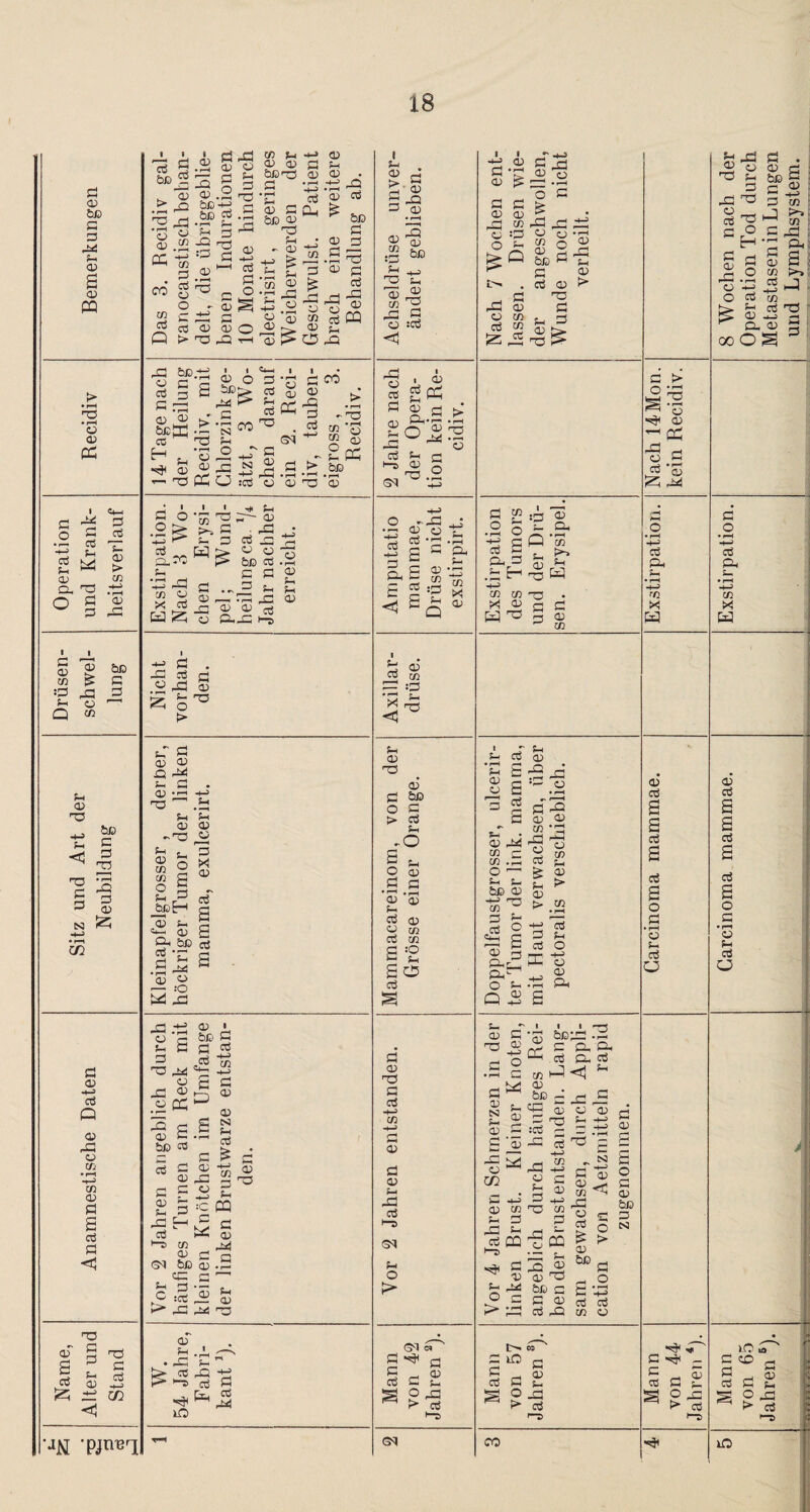 3 3 bß s 3 34 3 3 Ol P • rH TO o Ol P 3 o I 04 cd 3 3 CU O cd Uh 3 cd -33 3 3 3 3 > Cfi 3 S 2 5? p io « Q cfi 3 3 Uh 3 33 Uh <1 bß 3 3 T7 'TS 3 3 N 30 3 3 cn 3 <3 cd P 3 30 o Cfi Cfi 3 3 3 3 <5 33  3 ^ 3 3 cd & ^ 52; 33 02 JN 'PJ^i I 9 Ö cö I a> bß 5 . 43 .2 32 33 _£ 30 03 bß 3 30 3 o 3 H o Ü 3 P 3 CO cfi _ P cd P > 3 ___ -3 bß cd .2 Uh ^ 3h 30 i-£ =3 3 3 l-H £ --S® 3 O 30 th 3 33 Cfi 3 -*-> 3 3 3 bßTO 03 3 '3 .3 -3 3 3 3 3 Om bß 3 33 Uh • - 03 -3 Uh £ 3 'cfi 03 £ -+-? .2 3 3 qj Cfi 3 Uh 3 • +0 30 03 3 3 bß 3 3 co 3 ^ 3 3^0 3 3 3 rj 30 O ^ rt P Uh 30 30 bß 2 G Co £ £ 30 03 3 bßffi 3 H c.., I I 3 O bßr- , —ßfl» cd 34 !> Uh 3'S 3« to 3 cd ■G CO rG N ^v Uh OJ'fi 3 3 P 3 30 3 3 - rO 3 ^ h-' T0 P ü 3u +J N « r H 3h U :Cd 3 33 > • rH 3 cfi o tfi £ 2p bß 3 ■ ' H# Uh 55 2 3 3 r3 HH ; h3 3 O • .2£ H-J T 3 -p P £3 00 Uh P h3 3 co 3 5 ^ 33 3 3 £ P a o 3h 30 t—S> 3 £ cd j3 3 o bß 3 3 3 3 Uh 33 3 Uh Uh 3 -g 3 . 30 cd 3 üj Ö > U, G 3 3 3 34 3 3 • 3 «l-H H-H> 30 .2 3 3 3 3 „TA 3 3 £ Cfi 3 Cfi 3 2 § bßH 3 X 3 3 s 3 3 2o 3 B Oh bß cd H u g .3 33 *“* o» 3 —: o P 30 30 ü 3 bß „ 3 3 cd Ti /v| 3h O g I 3 a Cfi p _2p 3 CC 3 S.S bß ca cd 3 3 3 3 30 3 3 u- 3? . 3 '2 H Cm 3 3^ fc*S 1—=> Cfi 3 3 CM bß a> 3 N 3 cd £ Cfi 3 3 3 3 3 O 3 P 3 3 34 3 c .2 53 5-1 ^ =cd 03 3 3» 30 34 30 0 . • 3 ' -—v . 30 3  3 cd 30 -2 cd ö . ts, Cö lO > e 1-S 3 Qj CD ^ ,g Sa £-* 3-3 30 3 3 3d Cfi HH 33 ü :cd 33 3 3 I 2« a S..S {*n • »“••(—( 30 cd i-s 3 3 3 S<l ■3! -30 3 o cd 3 3 3h i“H 3 C 3h 3 3 •Td :S X Q  cd ^ Cü U) P? Ö * S <H 3 3 33 3 3 Öß O 3 > 3 3 -O I - O OJ ö 3 3 Qj cd o 3 Cfi cd cfi 3 O ^ 5-1 S O 3 3 3 T3 3 3 Cfi 3 3 3 3 3 30 cd i-a 31 3 O E> 0^1 CH 3 3 3 2 2 ^ > Cd u-s SM H-» Ö) ö 'S 3 S 3 5 3 o 3 3 3 3 30 « 3 =3 ° Jr ^ P P o cd c« cd C G 33 30 03 CJ rj »i-h m o ^ 2 2 bß & 3 cd 3 TO 3 3 3 3 £a- TO 3 3 t> 3 2 :3 3 O £ 2 Qh -3 3 P Cfi ^ 0 3 ^ Gh 3 ^ in 3 gn i 3 > T3 J 3 «sjl 3 1 P ”2 3 ^ -04 1 -o P Cfi Cfi T fl 3 s % 3 cd Uh Ü 3 - 3 S 'P ci 3 3 30 30 3 3 hQ S 3 3 • 3 34 Cfi £ cfi .3 O —1 3 3 bß 3 “3 rrj cn 3 s Cfi 30 3 cd & 3 3 3 Cfi 3 3 t> Cfi .3 3h g 3 3 Ph 3h- ' O 3 P ^ 30 3 3 cd O P 3 30 3h 3 5 r£ 3 3 bß; .3 2 3« 3 f_ 2 2 <D i— £ 53 cc' ^ P P cd cu Cfi P <aH CU cd 3 3 bß o-, - 30 3h cß 3 3 T0 Uh :cd £ 3 -G cd 'G 3 3 3 30 3 ^ Cß Cfi 3 N 2 Ö 3 00 ^ Cfi rH — Cfi 3 H-J (-H T0 Cfi flg <3 Cfi 3 3 30 3 cd CQ O) < cd o (P ^ 3 “-1 Ql ^ g 3 U4 O £ > 30 .3.3 3 3 3 ^ bß a £ c ^ b cd 30 cfi 3 o 3 3 bß => N 3 o 3 cd t- lO 3 3 3 30 cd T> CO cd CU 3 cfi >4 P 3 cd cd cd O 3 o 3 cd U 3 3 TO 30 Ü cd 3 30 3 3 3 3 3 3 30 ü O TO O H oo cd 3 3 CU O 3 . 3 c 0(3 g S -2 3 cfi ■ P ^ M cfi 3 33 ■ P 3h g S Cfi >-> P -3 M Cfi cd T0 3 Hf 3 - c 3 2 °3 > cd i—s cd 3 O cd CU cc X! W 3 cd cd cd o 3 O 3 cd U lO 30 3 3 3 30 cd |—s lO