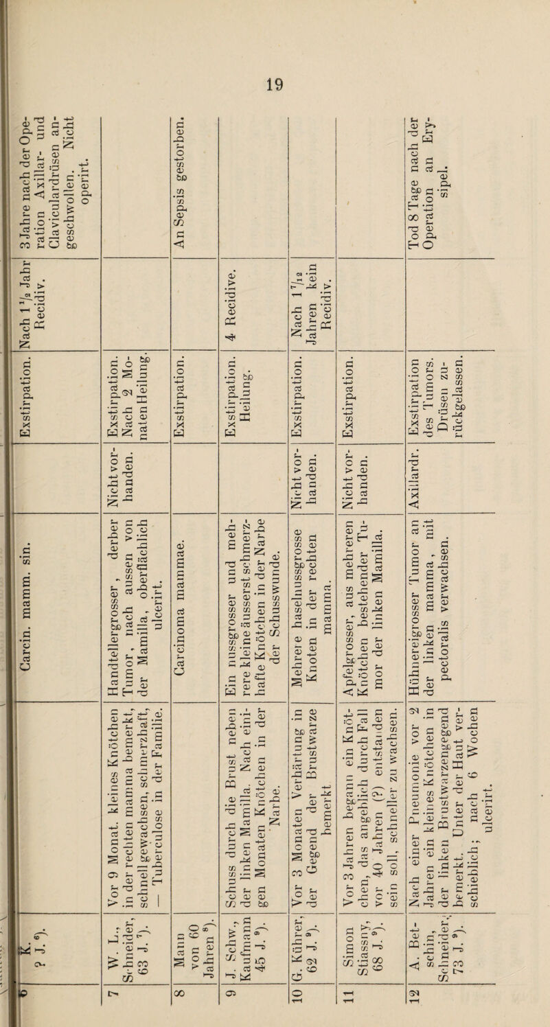 Cu 3 o 3 a i 'ü cö rG 3 cö M G <1 OD s- C rG O cö ■t3 ^ rt CO P- G 03 CT3 CD • i-H G ^ u co ’S c- rO ^ S- __ £ o 3 £ > o CÖ CO —I U O bß 02 OD CU O Ph DG cö . i-s ►> TH CD _, <x> 'S« cö G O • wn cö O, Ph • (Ti X ö c ’co £ cö £ cd Ph cö u <e l“3 CV. G O bß ll —_ G ai u o ><1 cö -G WZ g I Ph 3 O G > O -2g 'S s g -0 Ph CD -G Ph U T3 <U CO 2 </) W -H go 60 5 S—« ^ u £ j g £ cö g X H dG cd « i-H 2 CD :cÖ 03 pH U • -Q tj o .2 Ph „ u cö2 GG G • rH £ cö Ph <D eC o> -Pü DG Ph cd o H-> C :2 £ CO 2 O c 2 eö H-> G CÖ G G -G O u S £ 05 Ph tu Ph i_0 o _ H <u cs -3 'S £ Ph CÖ 2H £ pH -G tu CD O co g'.S tu CO tu I~i CO o o cö 'G £• £ tu p- bß OJ — DG G 3 G ^ rC , o co Ph . r <u .—N _3 G  WH .,—. . <U H^J !> 3 & DG CO c. CG m G <u -Q Ph o HH> CO <u bß co • rH ;/) Gi tu C/3 G <1 G .2 H-> CÖ Cu Ph • rH H-J (fl * (U cö G cö G cö £ o G • rH o cö ü CÖ O OD 50 G G £ 3 -G ^ 2 t~s oo u t> o tu CC G • 2 th Ph • rH • G u -55 X x W <-! N 2 3 s £ fö u G »J G -*n> ^ CO Ph Ph <U tu co CO CO CO o bß 3 co G S'S G DX G £ w S u hQ Ph CÖ sb • , U 22 ^ 2 .£ S5 co 3 2 3 3 Gh rG u u *f m o C Ph Wh§ u «G cö hC G .G ?h ü 3 3 G2 •£ Ö Qj U G 3 G3 •hh CO J0 ~ ^ X G u cd 2 o 3 u g: 2 dg 'S gw 2 G^ £ Ä 3 G C HH U ^ o co G h^h CO • j- S G DG Ph G CD U U CfiG &ß CÖ G h G . S £ r/-> M-h 3ifl . cö 05 H U . > TH '03 TU •g | S Ä cö I—S G O • i—H -+-J CÖ CU s- • (-H •4-J (fl X M ^ G O G > u *J 'Gi 'S s cö G 3 rH co G co aj O h> P- -G bß o to u CO Ph 3 G Ph — OD 2^ b S 3 3 g 3 G u 3 ^ § G O •rH N Ph bß cö C £ G H-> HH CO :2 2 rG 33 OD hh > P- 2 £ H—1 ’ C_D H G u G +J u CÖ T3 rG G G C U Öß ^ OD co ^ Sh . 3 U t> G £-h 2- 05 o 1-9 ^ CM . co O G O • r—( CÖ cg Ph hh CO M Ph . C G > u HW O -G G CD CÖ ^ G3 u 3 • 2^^ P- -rH -g ö £ 2 G3 cö £ Gg (1) ^ (fl C2 . 3 1 CO rX - U 2 Pr 'rH U ^ — CO CO jh Ph o 2 3 S- o 3 ~ 3 Ph 2 o o G- G G O « G W dg G 2 G U ö 2 3 2 CÖ • r*H 1 hure Qj D. bß 3 I OD 05 -£ jg G u Ph cö i—a CO Ph o > G u r~t CD c > G 2:^~n 3 (n • £ ^ •rH CÖ “gS Ph I U >* U CÖ G G cö u bß g cö o H-33 00 cö ?H er u o Qh HO u Gh ‘co G O CO i Ph G o G u iS3 CO co cö CÖ S H o G — O,3 c^ U 33 ^ 2 öß X W^O'g Ph G3 Pr CÖ X < G P -o 3 ^ co G rG CÖ cj ■S5 cö NI u 23 CD CO O o co u co G cö Ph o cö Ph U CO co o p- c bß od OD rX p- G OD • rH prH PH x£ G . G u ~ co cö dG G CD CÖ Ph U > co • r—* 13 Ph O ■D CD U Gh ^M C • r-H O 3 OD 3 ‘c :2 G co 3 G H ’3 Daä 2 G .£•£ u G 2 3 dG «G i-s G 2 G u u > bß CD h-h bß g G cö U Hth NJ Gh X QJ hJ CO p, G U CO 3 p G u DG CD O CO 33 -G 3 pH G u G ü G u G -G •G Ph 1— u Ph £ u u ec rG DG u -G u 3 CD CO I pH WH „ U .-^ U p -G ® m^-£H .-S 3 «Hj CO DU CO ^ U l>. W 00