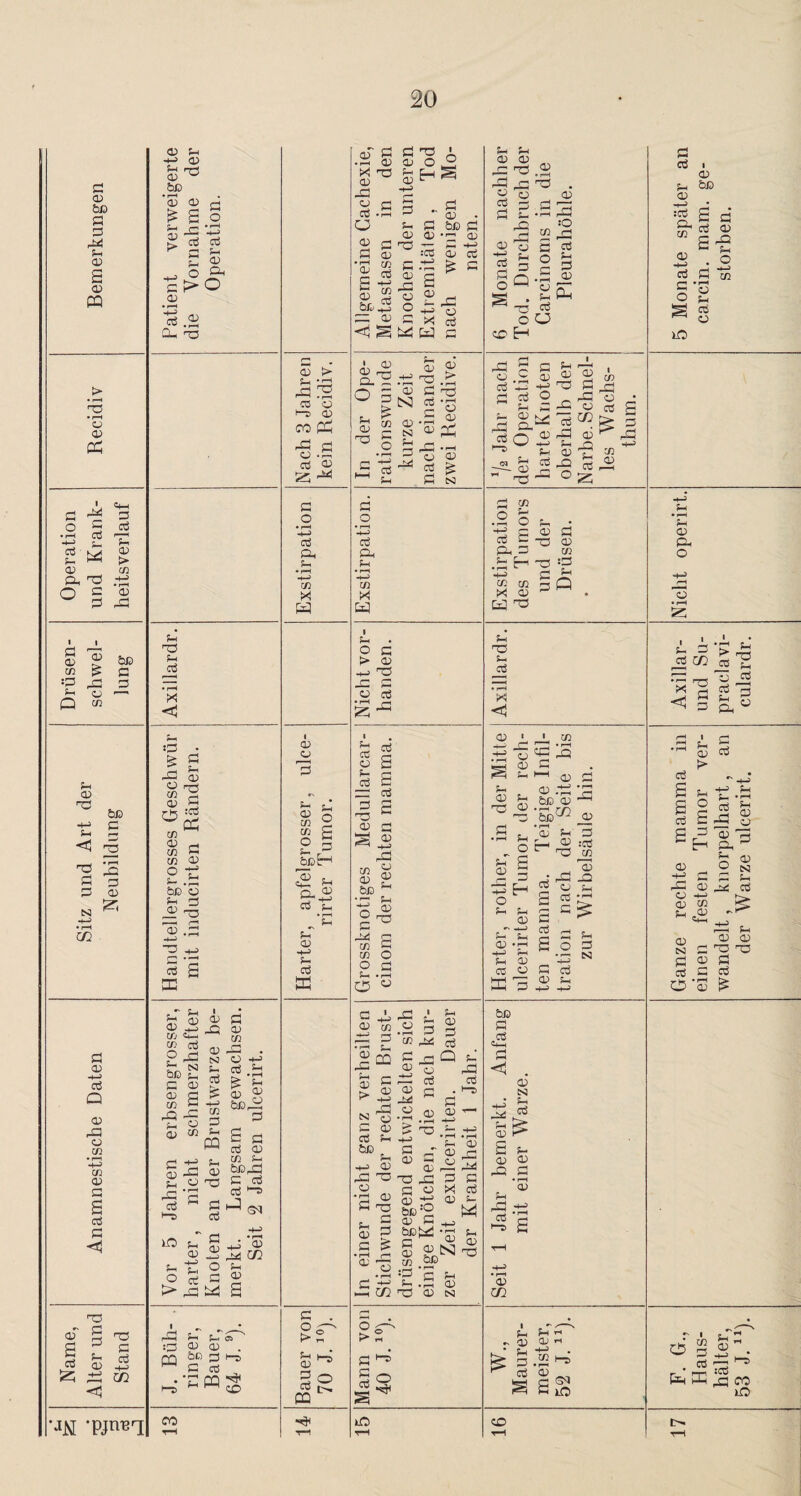fl A bß fl fl A4 5- A 2 a CQ > fl • pH o o> CQ ■ A4 c <Uh fl fl g A « £ fn fl fl> fl 1 C fl fl -fl fl £ bß cß 2 C =fl -fl fl p fl ~ Q cn Sh fl fl! . bß S—< r-» <3 2 • r—i ^ 4= fl 3 N 02 fl fl fl -t-> 3 Q fl A3 fl cn • r—i -f-3 co 0) G s 3 fl fl ’JN ’PjnBq fl Sh fl fl 5h rpH fl ^ bß fl fl > G P> G O 5- p • fl £ 3 3 ^ 3 A a g ^ O jjg ct>0 fl *■§« Cu t3 5h fl 5h 3 <3 ? £ Ufl fl 03 fl tß ö fl Ul cß fl ö Cß u cß fl ° u U -2 bß o 5h 3 « fl f—< r—< fl .fl fl -u fl -fl 3 g SB 5h > fl fl *3 -G fl N D« 3 5h fl Cß CU cß 3 £ ^ bß £ 3 cd fl G Cß U H -Q A3 ® u fl 3 fl Cß U cq 3 -u u fl fl- fl 3 fl 3 fl us 3 fl fl cß n O -f-3 £.2 2 a A g bß-fl fl fl G 3 fl Cß u bß-Ö C 3 3 '“s *—I 31 >0 Sh fl g a fl 3 > A3 fl • 'S — 5 Cß O Sh A 2 ^ s oT fl 33 1 A3 u u oT' fl D C :fl fl fl % 5- 3 5U 0) 3 HH> CQ bß c fl 3 -+-A Cß • pH CQ 'S *-H CO CO fl > S-i * rH Jäs CO fl 3 fl co CQ -fl 3 fl .fl 3 fl tsr A4 G .2 u 3 fl- u • pH H—> CO 54 w fl fl g Sh £ 2 S | JpH Ä a 3, fl CD <X> H—3 !U ctf m c . £r A ^ s ° cd ^ oT fl • 2 fl 54 33 fl A3 fl 3 3 .fl U fl 3 fl fl 11 II A3 fl fl G ' fl o © A H S fl 5h 3 fl fl ^ :3 fl c .n % ^ 2 o 9 fl fl • bß fl 3 fl — HH 3 u A3 — -h> rj = 54 3 03 H fl ' <ü g a 0.1= .-fl | .2 3 O fl £3 3 3 ' 3 Sh fl O cß fl 3 sj 3 Sh C g fl X 2 a a 3 fl N G O • pH H-3 3 G- 5h •PH -t-> Cß * u 2 c > a; h 33 A3 fl fl 3 £ -9 SU 3 fl U _3 ~s 33 fl 3 3 2 3 j> A3 •■§ Ö fl ^ A4 Cß Cß O Sh O G O fl pH fl fl +L fl Cß H-A •pH b. Jp CQ ® g N 3 fl fl 3 Sh bß Sh U fl -G 33 fl •fl ö 3 U g fl ? G £ •s-g • pH fl -u A3 C/2 A3 fl c1 ^ PH (1) G fl Cß A4 G fl _3 Q fl fl -SA fl 3 C A3 3 . Us .2 fl fl -- fl — fl 33 U3 fl i3 fl bß '2 qj C bß^ G 33 U -_3 • pH .pH ?h <D CD 2 S fl fl X 3 fl u W fl fl Cß Öß :s;s 33 fl »—< s__, cd 53 N -3 Sh fl N fl ^ fl 3 iO fl fl AC -fl U3 fl o g fl fl Sh pG „ -fl fl (j ' ’ Sh 3 3 O Q 33 O oo H fl • pH 3! . fl .2 A3 O cß 2 fl 2 *3 •fl « uPh 3 o A3! 3 C Ai i—1 . fl .3 fl 9 fl cß 3 — -u fl fl U3J u fl O _ A3 o • Sh ^ -fl fl 3 9 2 fl w tk 2 ^ Sh fl 3 Cß ^ A pfl 3 -2 A3 CZ - CD cä CO o u ■ c fl fl -w. c 33 fl P- 33 cß .2 H 33 «3 -u fl io Cß Cß -3 Q 54 fl ä 33 Sh 33 Sh 3 !4 <C Gh fl S £ Sh fl u 03 fl -u c-1 O Sh Sh fl U U (3J • r-H -M ^H ?h CD 3 fl ffi fl -i, Cß r~^ .pH cfl A3 fl M fl fl fl .93 Ifl bß fl —1 ’bß^ fl ‘fl u fl c-h A :3 ^ 33 jß - Ö3 U A3 A3 CD sj &h fl 3 = ^ fl Sh o fl N fl 3 fl Sh bß fl 3 fl N -u 2 n> CD u ^ fl p- 2 u G fl -fl fl • pH fl Sh pG 3 pt> fl Cß £ A p-' p. O} fl H 1 Li P J3.^ 3 fl S 2g OD fl 3 fl fl bß :2 2 2 g 3 fl i3 o 3 d m c*3 © A S CB ^ fl io fl p- o o • pH !Z g 3 ‘fl A GCß| t gl! ^ fl 3 S- fl !> fl 3 A O 3 3 r-i +h Sh A *p rn A 2 fl -fl o fl ^ fl- 3 2 03 2 N fl U u; 3 fl -2 G -fl fl fl -Hl G Cß A „03 AU U fl A fl N G 33 33 © 2 2 oj C cö 0‘a ^ T 1 Sh  Ea ffi Ji 00 uO