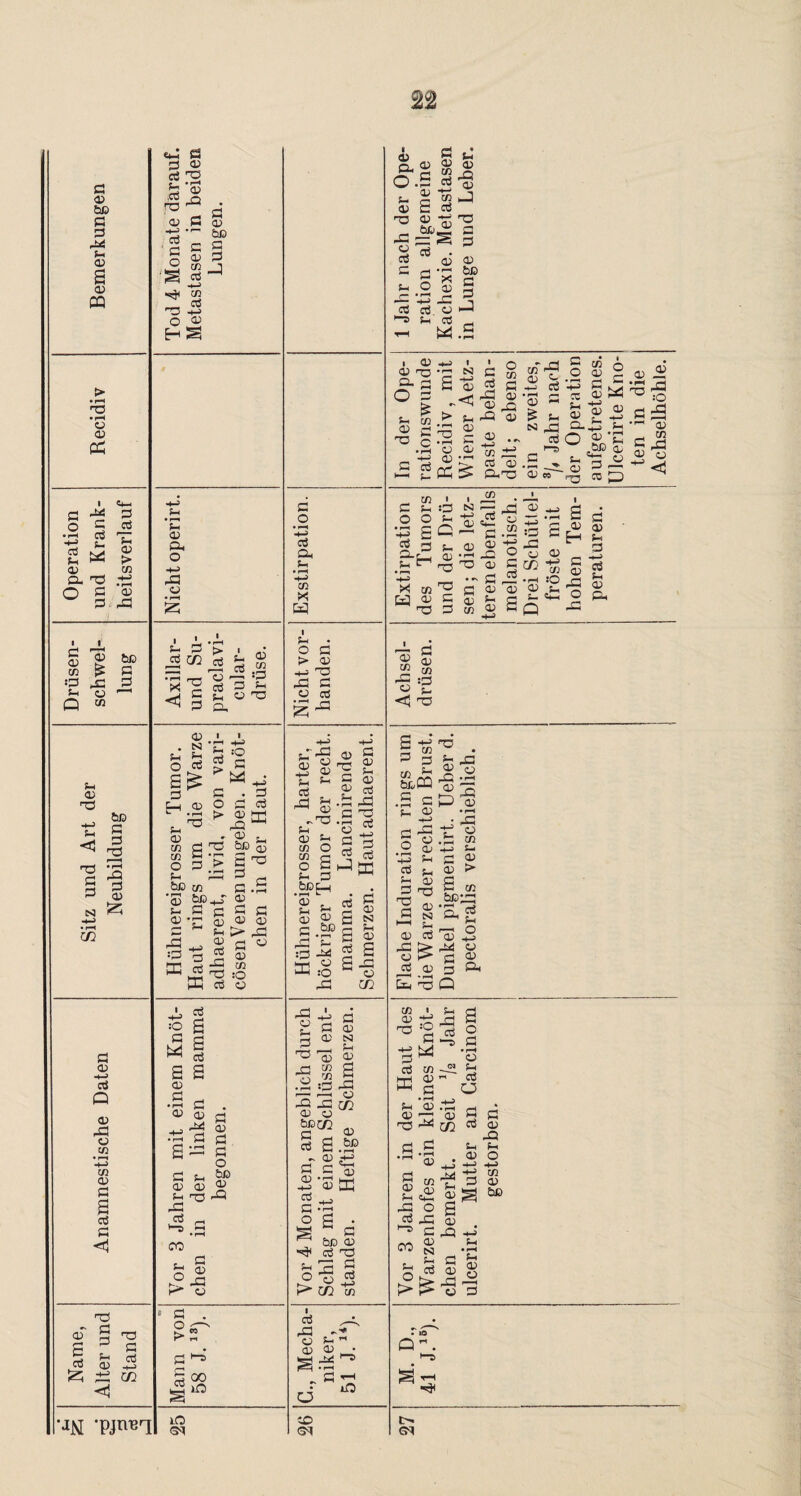 3 03 bß Ö 3 M Sh 03 s 03 P > •PH X • l-H o CU ec I «4— S -X 3 o g « P £ ^ 2 * > o» Cß o- 'g .t5 O c ° ^3 P S| ^ 03 |S 3 *3 33 jg ° P M Sh 03 X Sh <53 X 3 3 N -*H> • rH cn bß 3 3 23 • pH 33 3 03 3 03 -t-J 3 p a> 33 o Cfl ’-+-> Cfl o> 3 S 3 3 <1 03 X :r § £3 33 <3 X 3 3 -|H> 02 ‘•IM ’PJ^l . • {«i «tH H 3 03 3 'S b 'S ro^ 03 3 HH> •>— 3 _ ■ 3 £ o •s 3 03 bß 3 3 cfl 3 cß _ 3 X hJ O 03 HS Sh 03 3h O ■H 33 o ■ —j • pH Sh Ö £> | * 5 5/2 48 S31 3 ^ i i s- 3 t> 3 O > 03 . N Sh Sh O <d 3 ^ 3^ H .® «3 3 X! 03 3 •r’ O 3 > Sh 33 bß 03 55 &ß h-T Sh 3 C STE £ P- Sh X3 ^ EC *x EU 3 «O 3 *P . 3 3 3 03 X 33 ^ hn - öß 3 X S.9 03 Ö 3 03 03 E> 33 3 « 03 Cß SO 03 O g w | s s 03 3 rH ‘3 £ ° « 3 03 ■ h 3 ö s* i 3 t-, 03 03 2 Sh x 33 r] *.g co |J 1.0 Ol 3 o • rH -HH CÖ Oh Sh • pH H-> Cß x w Sh . O 3 > 03 4J X 33 3 03 3 sJ'33 o ü Sh 3 33 <D 3 ^ 03 3 Sh S 03 2 d Sh ,b 33 £ S X ~X .3 oj Sh 03 ., 03 Sh jh 03 ^ Cß ( ' — -w o 3 p p Sh 3 'H •£PH . 2 n £ 03 03 03 Sh 0 3 3 3 .g3 33 s- :3 -X EU :0 33 cö 03 cn 3 03 N Sh 33 P g 3 3 ® X^ 03 rj 03 3 Jsl 33 33 W 03 ü bßC/2 3 ö d g ~ 03 3 3 03 03 bß - 03 03 CC CÖ _L^J> 3 o s _ ST X sh Ti 3 O O S P* cn tn g • ^ 3 bß 03 CÖ 33 ü Sh « 03 03 • g I—5 ^ ö H r jlO ü I <D o 3 • ^ 03 ?- <x> £ X 03 bß -3 ü d cö 3 3 Sh O r* • pp 3 3 Sh s & s-g cß J CT3 h-> rQ <u S o ^ ’S ^ x § 03 P .03 - i 03 - 03 * 3- d O i CSJ O Cß 3 03 X3 . . O £ . . j= .Hl-g« ^ 33 03 P X 3 o; C *H p 3s g CC ^ Ohtj •• rt 3 Q -g o j 3 .3 23 cö « s £ ^ Sh 03 N 33 9- d o ^h Sh h —3. 03 03 « « °.0,® S W X ^ 03 +3 Sh 03 X ,bß £ 3 ü ro U2 3 ^ * ^ QJ . Cß 3 33 03 ü _ tß ' 3 Sh :3 O O Sh ’-g £ P g 3 s- 2-r Qj ^ X X Cß Hg M 03 3 3 3 cß X 33 03 03 -g ■hJ3 ^ O 03 3 -öi? 3 03 03 03 b B 03 03 3 x ££ 03 03 <» ln § •pH SO r~! ^ .Sh t- «4-1 © P P 3 03 Sh 3 H CÖ Sh 03 Ph X 3 03 qj g 03 P3 :;3 < X 3 cß ^ 3 03 *2 bßffl .S 5 Sh 03 X Sh „g 03 X rQ -3 i_) 03 O ° .2 oj P Sh CÖ 1h Sh 0^ 3 X ^ ° 3 N 1—1 Sh 03 CÖ ü ^ CÖ 03 3 tt « .2 cß P Sh pH 53 > £ 03 bß*23 *ag 'g 8 3 A X P 3 ■g « 3 03 03 3 • rH Sh 03 3 .s.s 03 ^ Ö CÖ tu 03 3 2 .03 Sh Ci_ 33 O CÖ -3 XS C 03 CSJ . Sh o 3 • rH o Sh ' CÖ O 'S ö ß cn ä 03 -Q Sh Sh . 03 O 03 03 CO -X HJ £ x bß s XP Sh • pH O ^ m 03 03 0 33 ^ <0 p-1 X; p* ü 3 !>• CM