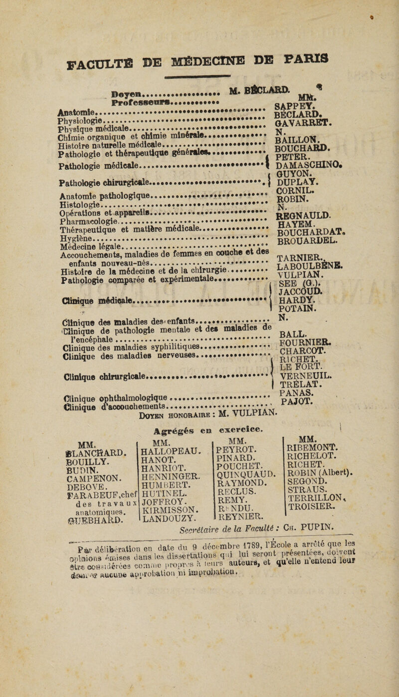 FACULTE DE MÉDECINE DE PARIS Boyen. M. BÉCLAED. « Professeurs.. SAPPEY.‘ Anatomie..•••*/•. BÉCLARD. Physiologie...* . GAVARRET. Physique médicale. •... ...... . Chimie organique et chimie minerai®... • t am Histoire naturelle médicale . SoTTCH ARD. Pathologie et thérapeutique générales.. PETEIL^ Pathologie médicale.| DAMASCHINO* i GUYON. Pathologie chirurgicale...... j DÜPLAY. . . . „ , . .. CORNIL. Anatomie pathologique..... ROBIN. Histologie....... Opérations et appareils...... REGNAULD. Pharmacologie,................ ».... H A YEM. Thérapeutique et matière médicale... BOUCHARD AT. Hygiène...BR0U ARDEL. Accouchements, maladies de femmes en couche et aes enfants nouveau-nés....... T A roULBÈNE. Histoire de la médecine et de la chirurgie..• y ttï PT ANT Pathologie comparée et expérimentale.... SEE (G.).* J JACCOUD. Clinique médicale.s HARDY. Z 1 POT AIN. Clinique des maladies des enfants................ y Clinique de pathologie mentale et des maladies oe l’encéphale ... FOTIBNIER. Clinique des maladies syphilitiques.* nuARCOT Clinique des maladies nerveuses.*“ j LE FORT. Clinique chirurgicale ...1 VERNEUIL. | TRÉLAT. PANAS Clinique ophthalmologique . pAJOT* Clinique d’accouchements..• • • * Doyen honoraire : M. VULPIAN. Agrégés en exercice. MM. slanckard. BOUILLY. BUDIN. CAMPENON. DEBOVE. FARABEUF,cb des travaux anatomiques. eUBBHARD. MM. RIBEMONT. RICHELOT. RICHET. ROBIN (Albert), SEGOND. STRAUS. terrillon, TROISIER. Secrétaire de la Faculté .* Ch. PUPIN. s MM. MM. HALLOPEAU. PEYROT. HANOT. PINARD. HANRIOT. POUCHET. HENNINGER. QUINQUAUD. HUMBERT. RAYMOND. HUTINEL. RECLUS. JOFFROY. REMY. K1RMISSON. RhNDU. LANDOUZY. REYNIER. ~~F*r délibération en date du 9 décembre 1789, l’Ecole a arrêté que les sessLSâ: aucune approbation ni impioluLon. /