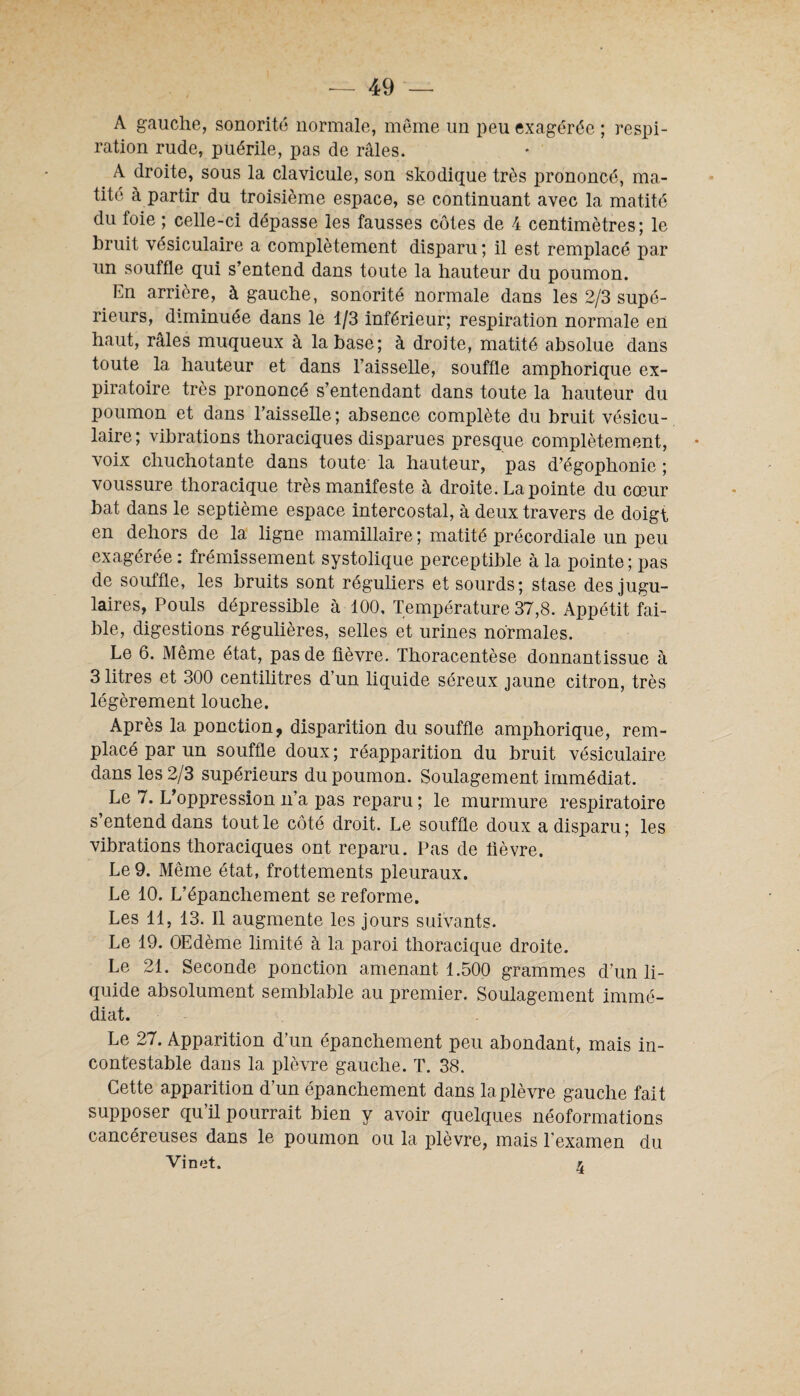 A gauche, sonorité normale, même un peu exagérée ; respi¬ ration rude, puérile, pas de râles. A droite, sous la clavicule, son skodique très prononcé, ma¬ tité à partir du troisième espace, se continuant avec la matité du foie ; celle-ci dépasse les fausses côtes de 4 centimètres; le bruit vésiculaire a complètement disparu; il est remplacé par un souffle qui s’entend dans toute la hauteur du poumon. En arrière, à gauche, sonorité normale dans les 2/3 supé¬ rieurs, diminuée dans le 1/3 inférieur; respiration normale en haut, râles muqueux à la base; à droite, matité absolue dans toute la hauteur et dans l’aisselle, souffle amphorique ex¬ piratoire très prononcé s’entendant dans toute la hauteur du poumon et dans l’aisselle; absence complète du bruit vésicu¬ laire; vibrations thoraciques disparues presque complètement, voix chuchotante dans toute la hauteur, pas d’égophonie ; voussure thoracique très manifeste à droite. La pointe du cœur bat dans le septième espace intercostal, à deux travers de doigt en dehors de la ligne mamillaire ; matité précordiale un peu exagérée : frémissement systolique perceptible à la pointe; pas de souffle, les bruits sont réguliers et sourds; stase des jugu¬ laires, Pouls dépressible à 100, Température 37,8. Appétit fai¬ ble, digestions régulières, selles et urines normales. Le 6. Même état, pas de fièvre. Thoracentèse donnantissue à 3 litres et 300 centilitres d’un liquide séreux jaune citron, très légèrement louche. Après la ponction, disparition du souffle amphorique, rem¬ placé par un souffle doux ; réapparition du bruit vésiculaire dans les 2/3 supérieurs du poumon. Soulagement immédiat. Le 7. L’oppression n’a pas reparu ; le murmure respiratoire s entend dans tout le côté droit. Le souffle doux a disparu ; les vibrations thoraciques ont reparu. Pas de fièvre. Le 9. Même état, frottements pleuraux. Le 10. L’épanchement se reforme. Les 11, 13. Il augmente les jours suivants. Le 19. OEdème limité à la paroi thoracique droite. Le 21. Seconde ponction amenant 1.500 grammes d’un li¬ quide absolument semblable au premier. Soulagement immé¬ diat. Le 27. Apparition d’un épanchement peu abondant, mais in¬ contestable dans la plèvre gauche. T. 38. Cette apparition d’un épanchement dans la plèvre gauche fait supposer qu’il pourrait bien y avoir quelques néoformations cancéreuses dans le poumon ou la plèvre, mais l’examen du Vinet. 4