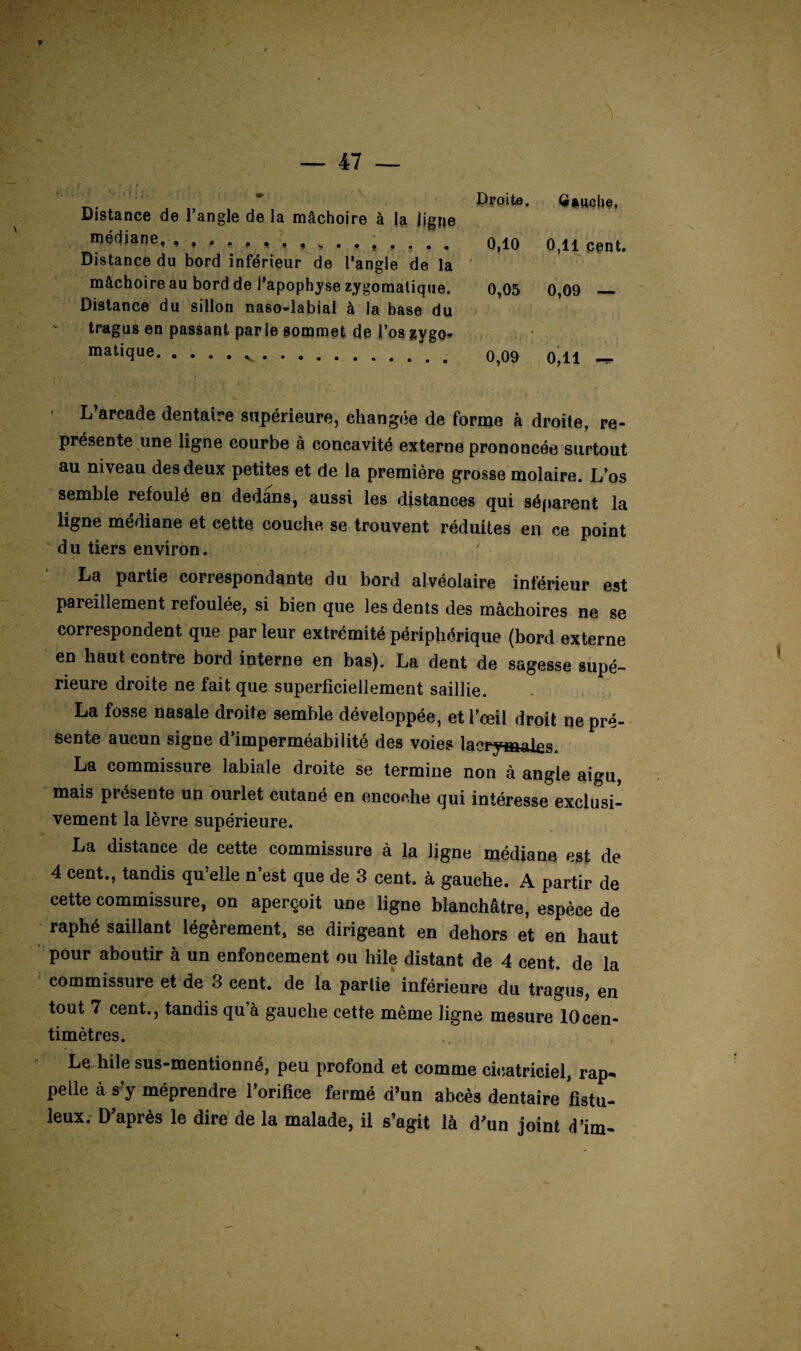 «P Droite. <<rauqhe, Distance de l’angle de la mâchoire à la ligne médiane, , , .. 0,10 0,11 cent. Distance du bord inférieur de l’angle de la • mâchoire au bord de l’apophyse zygomatique. 0,05 0,09 — Distance du sillon naso-labial à la base du tragus en passant parle sommet de l’os «ygo* matique. 0,09 0,11 ' L’areade dentaire supérieure, eliang(ie de forme à droite, re¬ présente une ligne courbe à concavité externe prononcée surtout au niveau des deux petites et de la première grosse molaire. L’os semble refoulé en dedans, aussi les distances qui séparent la ligne médiane et cette couche se trouvent réduites en ce point du tiers environ. La partie correspondante du bord alvéolaire inférieur est pareillement refoulée, si bien que les dents des mâchoires ne se correspondent que par leur extrémité périphérique (bord externe en haut contre bord interne en bas). La dent de sagesse supé¬ rieure droite ne fait que superficiellement saillie. La fosse nasale droite semble développée, et l’œil droit ne pré¬ sente aucun signe d’imperméabilité des voies lacrymales. La commissure labiale droite se termine non à angle aigu, mais présente un ourlet cutané en encoche qui intéresse exclusi¬ vement la lèvre supérieure. La distance de cette commissure à la ligne médiane est de 4 cent., tandis qu’elle n’est que de 3 cent, à gauche. A partir de cette commissure, on aperçoit une ligne blanchâtre, espèce de raphé saillant légèrement, se dirigeant en dehors et en haut pour aboutir à un enfoncement ou hile distant de 4 cent, de la commissure et de 8 cent, de la partie inférieure du tragus, en tout 7 cent., tandis qu’à gauche cette même ligne mesure 10cen¬ timètres. Le hile sus-mentionné, peu profond et comme cicatriciel, rap¬ pelle à s’y méprendre l’orifice fermé d’un abcès dentaire fistu- leux; D’après le dire de la malade, il s’agit là d'un joint d’im-