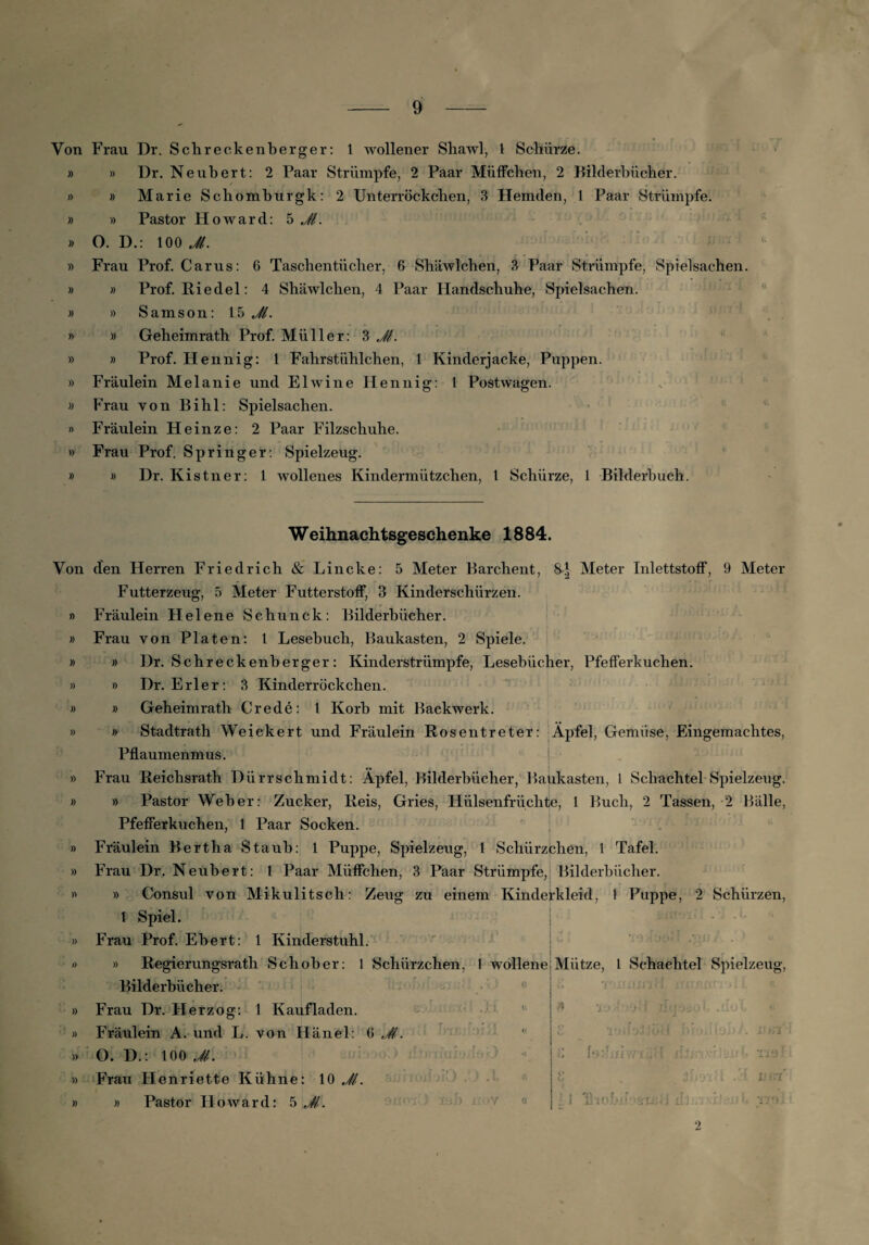 Von Frau Dr. Schreckenberger: 1 wollener Shawl, 1 Schürze. » » Dr. Neubert: 2 Paar Strümpfe, 2 Paar Müffchen, 2 Bilderbücher. » » Marie Scho mb urgk: 2 Unterröckchen, 3 Hemden, 1 Paar Strümpfe. » » Pastor Howard: 5J. » O. D.: 100 Jü. » Frau Prof. Carus: 6 Taschentücher, 6 Shäwlchen, 3 Paar Strümpfe, Spielsachen. » » Prof. Riedel: 4 Shäwlchen, 4 Paar Handschuhe, Spielsachen. » » Samson: 15 Jl. » )> Geheimrath Prof. Müller: 3 Jl. » » Prof. Hennig: 1 Fahrstiihlchen, 1 Kinderjacke, Puppen. » Fräulein Melanie und Elwine Hennig: l Postwagen. » Frau von Bihl: Spielsachen. » Fräulein Heinze: 2 Paar Filzschuhe. » Frau Prof. Springer: Spielzeug. » » Dr. Kistner: 1 wollenes Kindermiitzchen, 1 Schürze, 1 Bilderbuch. Weihnachtsgeschenke 1884. Von den Herren Friedrich & Lincke: 5 Meter Barchent, Meter Inlettstoff, 9 Meter Futterzeug, 5 Meter Futterstoff, 3 Kinderschürzen. » Fräulein Helene Schunck: Bilderbücher. » Frau von Platen: 1 Lesebuch, Baukasten, 2 Spiele. » » Dr. Schreckenberger: Kinderstrümpfe, Lesebücher, Pfefferkuchen. » » Dr. Erler: 3 Kinderröckchen. » » Geheimrath Crede: 1 Korb mit Backwerk. » » Stadtrath Weickert und Fräulein Rosentreter: Äpfel, Gemüse, Eingemachtes, Pflaumenmus. » Frau Reichsrath Dürrschmidt: Äpfel, Bilderbücher, Baukasten, 1 Schachtel Spielzeug. » » Pastor Weher: Zucker, Reis, Gries, Hülsenfrüchte, 1 Buch, 2 Tassen, 2 Bälle, Pfefferkuchen, 1 Paar Socken. » Fräulein Bertha Staub: 1 Puppe, Spielzeug, 1 Scliürzchen, 1 Tafel. » Frau Dr. Neubert: l Paar Müffchen, 3 Paar Strümpfe, Bilderbücher. » » Consul von Mikulitsch: Zeug zu einem Kinderkleid, 1 Puppe, 2 Schürzen, t Spiel. » Frau Prof. Ehert: 1 Kinderstuhl. » » Regierungsrath Schober: 1 Schürzchen, 1 wollene:Mütze, 1 Schachtel Spielzeug, Bilderbücher. » Frau Dr. Herzog: 1 Kaufladen. » Fräulein A. und L. von Hänel: 0 Ji. O. D.: 100 M. Frau Henriette Kühne: 10 Jl. )> Pastor Howard: 5 Jl,. » » b>:r. 1 ihof,. i n-x 2