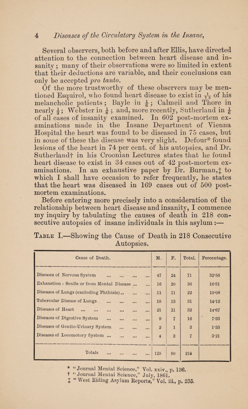 Several observers, both before and after Ellis, have directed attention to the connection between heart disease and in¬ sanity ; many of their observations were so limited in extent that their deductions are variable, and their conclusions can only be accepted pro tanto. Of the more trustworthy of these observers may be men¬ tioned Esquirol, who found heart disease to exist in of his melancholic patients ; Bayle in ^; Calmeil and Thore in nearly Webster in J ; and, more recently, Sutherland in ± of all cases of insanity examined. In 602 post-mortem ex¬ aminations made in the Insane Department of Vienna Hospital the heart was found to be diseased in 75 cases, but in some of these the disease was very slight. Defour* found lesions of the heart in 74 per cent, of his autopsies, and Dr. Sutherland! in his Croonian Lectures states that he found heart disease to exist in 34 cases out of 42 post-mortem ex¬ aminations. In an exhaustive paper by Dr. Burman,J to which I shall have occasion to refer frequently, he states that the heart was diseased in 169 cases out of 500 post¬ mortem examinations. Before entering more precisely into a consideration of the relationship between heart disease and insanity, I commence my inquiry by tabulating the causes of death in 218 con¬ secutive autopsies of insane individuals in this asylum:— Table I.—Showing the Cause of Death in 218 Consecutive Autopsies. Cause of Death. M. F. Total. Percentage. Diseases of Nervous System . 47 24 71 32-56 Exhaustion : Senile or from Mental Disease. 16 20 36 16-51 Diseases of Lungs (excluding Phthisis). 11 11 22 10-08 Tubercular Disease of Lungs . 18 13 31 14-12 Diseases of Heart . 21 11 32 14-67 Diseases of Digestive System . 9 7 16 7-33 Diseases of G-enito-Urinary System . 2 1 3 1-33 Diseases of Loeomotory System ... 4 3 7 3-21 Totals . 128 90 218 * “Journal Mental Science,” VoL xxiv., p. 136. t ‘-Journal Mental Science,” July, 1861. X “ West Hiding Asylum Eeports,” Yol. iii., p. 235.