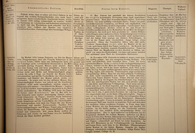 fresse, Alter. Datum 9 ,u Eintritts. goru Jftkob, Schuster von Thunstetten. 56 Jahre alt. 14. Mai 1876. | Schuhmacher Christina, Magd von Rüschegg, Burgdorf. 136 Jahre alt. 123. Sept. 1876. Anamnestische Notizen. Patient weiss, dass er schon seit etwa 5 Jahren in der Gregend der rechten Submaxillardrüse eine stark hasel- nussgiosse, harte verschiebliche Geschwulst besass, welche im Januar 1876 anfing schmerzhaft zu werden, Gefühl von Spannung zu verursachen und bedeutend anzuwachsen. Im April war das Wachsthum noch schneller auf Kata- plasmiren hin* Oeffnen des Mundes war erschwert, Schlukbeschwerden ; Patient klagt über beständiges Würgen! Im Herbst 1874 bekam Patientin zur Zeit der Menses beim Treppensteigen ohne alle Ursache Schmerzen in der rechten Leiste; fühlte dann eine halbeigrosse harte auf der Unterlage nicht verschiebliche Geschwulst in der Mitte unterhalb des Lig. Poupart. Menses nicht alterirt. Haut über dem Tumor roth und heiss anzufühlen; Tumor beim Gehen und auf Druck schmerzhaft. Tumor änderte seine Grösse nicht und Röthe und Schmerzhaftigkeit gingen zurück, bis selbe 2 Tage vor Eintritt der Menses wieder sich einstellten und auf die Vorderfläche des Oberschenkels irradirten, mit Eintritt der Menses jedoch wieder ver¬ schwanden. So zeigte sich bei den nächsten Menses diese Schmerzhaftigkeit wieder; war jedoch auf die Geschwulst lokalisirt; nicht mehr ausstrahlend; seitdem zeigten die Schmerzen sich nimmer — bei Eintritt der Menses — sondern nur noch bei starken Anstrengungen, um jedoch in der Ruhe wieder nachzulassen. Bis Frühling 1876 hatte der Tumor die Grosse einer Kindsfaust. Am 31. Mai 1876 be¬ kam Patientin nach starker Anstrengung intensiv schnei¬ dende Schmerzen im Tumor; letzterer wuchs bedeutend, wurde faustgross, Haut darüber geröthet, heiss, iradi- irende Schmerzen auf der Vorderfläche des Oberschenkels. Der herbeigerufene Arzt hielt den Tumor für eine Hernia incarcerata und machte Taxisversuche. Aachhei tinctur aufpinselungen und W arme; Tumor ging zurück un ebenso die Hautröthung und Schmerzhaftigkeit. Menses normal und 'schmerzlos. Seit einem Monat stellten die Schmerzen sich wieder ein und Tumor wuchs beständig, Abends die Haut darüber geröthet. Heredität. Status beim Eintritt. Diagnose. Therapie. Weiterer Verlauf. Eitern ge¬ sund und Kinder, das älteste an Scrophulose leidend. Mit 20 Jahren hat Patient Typhus, im 47. Jahre Pneumonie durchge¬ macht. Periphere Ursache: Alveolar- iperiostitis. Eltern und Geschwister gesund und leben noch. Will vor 3 Jahren an Chlorose gelitten haben. 17. Mai. Patient hat unterhalb des hintern Zweidrittels des rechten horizontalen Kieferastes einen stark mannsfaust¬ grossen Tumor. Haut über demselben überall faltbar, doch etwas infiltrirt, von meist auffällig veränderter Farbe; Tumor von prall- pseudofluctuirender Consistenz, auf Druck sehr empfindlich, vom untern Rand des Kiefers deutlich abgrenzbar; Carotis hinter dem¬ selben vorbeigehend; abwärts reicht er bis zum Niveau der Schildknorpelinscision, in der Medianlinie bis zur Mitte des Zungen¬ beinkörpers, das stark nach links geschoben ist. Andere Drüsen¬ schwellungen ausser mehreren erbsen- bis haselnussgrossen weichen Knötchen hinter dem rechten Sternocleido nicht nachzuweisen. Auf der linken Seite analoge nur kleinere Schwellungen, in toto ist der Tumor nicht verschieblich. Zunge belegt, etwas cyanotisch. Zähne des Unterkiefers fehlen oder sind cariös. Vorderer Gaumenbogen rechts nebst der Mandel ist bis zur Uvula nach Innen durch den Tumor verschoben. Im Bereich des Gaumenbogens deutliche exquisite Pseudofluctuation. Tumor im hintern Theil des Mundbodens rechts deutlich zu fühlen, um¬ greift von unten den Kieferwinkel, von innen und aussen ziemlich fest aufsitzend einen Theil des horizontalen Kieferastes. 30. November 1876. Patientin ist anämisch, mager, sonst ziem¬ lich kräftig gebaut; hat eine nussgrosse Struma mediana. Puls leicht unterdrückbar, nicht besonders klein. Unter der Aorta systolisches Blasen. In der rechten Leiste ein doppeltfaustgrosser Tumor, welcher von der Mitte der Symphyse bis 2 Querfinger von der Spina, extern, sich in der Quere ausdehnt, nach Oben in der Höhe des Lig. Poupart. aufhört und nach unten bis in’s untere Ende der Reg. inguin. sich erstreckt. Tumor kuglich, zeigt verschiedene unregelmässige Höker; Haut hat eine blau-grünliche Verfärbung, ist nicht leicht verschieblich und überall in Falten abhebbar. Neben dem Tumor dilatirte Venen. Tumor sitzt mit einer etwas schmalen Basis in der Gegend des Schenkelkanals resp. foramen ovale den unterliegenden Theilen fest auf, nach abwärts schickt er eine derbe zapfenförmige Verlängerung. Nach innen und oben findet sich ein in der Haut liegendes mit dem Haupttumor nicht zusammenhängendes bohnengrosses Knötchen. Nach aufwärts in die fossa iliaca hinein schikt die Geschwulst, wenigstens bis in die Tiefe von 6 ctm. 2 glatte derbe Fortsätze, die vom Lig. Poupart. wie eingeschnürt sind, an der Basis völlig unbeweglich. Tumor in toto ist von fester Consistenz; die stärker hervorragenden Höker noch von festerer Consistenz als der Haupttumor. Bimanuelle Untersuchung ergibt: Uterus in normaler Anteflexion. Am rechten Beckenrand fühlt man deutlich in ziemlicher Tiefe und rückwärts den medialen, früher erwähnten Fortsatz, in Form eines läng¬ lichen Wulstes, der den Beckenrand überragt und daselbst fest aufsitzt. An der Stelle, analog, wo die Geschwulst aufsitzt, befindet sich eine ziemlich derbe unregelmässige Drüse von Haselnussgrösse. Den 11. April Auftreten von Schmerzen bei der Respiration oberhalb der rechten Mamma; Auftreten von Meta¬ stasen in Form eines flachen, hühnereigrossen Tumor in IV. Rippe; nach innen von der Mammillarlinie; Haut verschieblich über Mamma und Tumor; schmerzhaft auf Druck bei tiefer Inspiration. Im Juni 1877 Metastasen an der Verbindungsstelle von Manubrium mit Corpus Stern, nach links in der Mittellinie: Pflaumengrosser harter Knoten in der linken Mamma. Gangrän der zapfen¬ förmigen, schwärzlich-verfärbten Fortsätze; lioh^s Fieber 39,0; Lungen normal; Collaps 15. II. Lymphosar- koma sub- mandibulare profunduin. Lymphosar- koma ingui¬ nal. dextr. 'Punktion: Ent¬ leerung von 10 cm.rothbrauner Flüssigkeit mit einigen zum Theil röthlichen zum Theil gelb¬ morschen Ge- websfetzen. Mikroscopische Untersuchung: Viele kleine Rundzellen und ganz grosse Kugel zellen, welche eine be¬ ginnende zum Theil vollstän¬ dige fettige Degeneration zeigen; keine Krvstalle. 20. Mai Ent¬ lassen, nach¬ dem Patient die schwie¬ rige und gefährliche Operation verweigert. Weiteres Schicksal unbekannt. Inoperabel. Sectionsbe- fund. Vide pag.29.