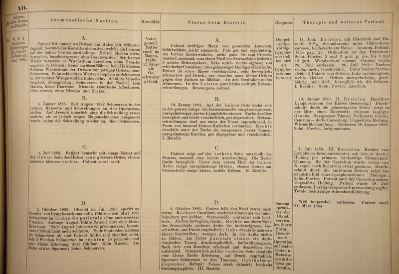 Heredität. Adresse, Älter, Datum ! des Eintritts. % s. g. Itenmoos. fleinwangen Kt. Luzern. 29 Jahre alt. Juni 1882. A. Patient litt immer an Drüsen am Halse seit frühester Jugend, bestund einelveiatitisulcerativa, welche einLeucom auf der linken Cornea zurückliess. Drüsen blieben klein, beweglich, haselnussgross; ohne Beschwerden. Seit letzten Winter bemerkte er Wachsthum derselben, ohne Ursache angeben zu können; keine cariösen Zähne, kein Halsleiden. Seitdem Wachsthum der Drüsen zur jetzigen Grösse, ohne Schmerzen. Beim schlechten Wetter verspürte er Schmerzen in der rechten Wange und im linken Ohr. Seitdem Appetit¬ losigkeit, Abmagerung; Schmerzen in der Nacht; kein Husten, keine Diarrhoe. Niemals venerische Affectionen. Urin normal, ohne Eiweiss und Zucker. Y ater gesund. Mutter starb an Magen¬ krebs. 52 Jahre alt. Ge¬ schwister gesund. 4. Januar 1883. Seit August 1882 Schmerzen in der rechten Halsseite und Schwellungen an den Operations¬ stellen. Auf Arsenik innerlich ging die Schwellung etwas zurück; als es jedoch wegen Magenschmerzen ausgesetzt wurde, nahm die Schwellung wieder zu, ohne Schmerzen. c. 4. Juli 1883. Patient bemerkt seit einem Monat auf der linken Seite des Halses eine grössere Drüse, ebense mehrere kleinere rechts. Patient sonst wohl. 2. Oktober 1883. Obwohl im Juli 1883 operirt an Recidiv vonLymphosarkoma colli, fühlte er seit Mai 1883 Schmerzen im linken Os parietale ohne nachweisbare Ursache. Anfangs August fühlte Patient dort eine kleine Erhebung. Ende August intensive Kopfschmerzen; konnte ohne Chloral nicht mehr schlafen. Ende September nahmen die Schmerzen ab und Patient fühlte sich ziemlich wohl. Seit 3 Wochen Schmerzen im rechten Os parietale und eine kleine Erhebung dort fühlbar. Kein Husten. Am Halse etwas Spannen; keine Schmerzen. Status beim Eintritt. A. Patient kräftiger Mann von gesundem Aussehen. Schleimhäute leicht anämisch. Puls gut und regelmässig. An beiden Kiefer winkeln, nicht ganz bis zum Process. mastoid. reichend, vom obern Theil des Sternocleido bedeckt, 3 grosse Drüsenpakete, links apfel- rechts eigross; von sehr derber Consistenz; unregelmässiger knolliger Oberfläche. Drüsen in eine Masse verschmolzen; sehr beweglich; schmerzlos auf Druck; nur einzelne ganz kleine Drüsen gegen den Nacken zu fühlbar. An den Genitalien nichts Abnormes. In den Leisten ganz kleine multiple Drüsen- schwellungen. Brustorgane normal. B. 10. Januar 1883. Auf der linken Seite findet sich in der ganzen Länge der Incissionsnarbe ein gänseeigrosser, unregelmässiger, harter Lymphdrüsentumor. Narbe darüber beweglich und leicht verschieblich, gut abgrenzbar. Drüsen¬ schwellungen sind nur unter der Fossa supraclavicul. in Form von äusserst kleinen Knötchen vorhanden. Hechts ebenfalls unter der Narbe ein nussgrosser, harter Tumor; unregelmässige Knollen, gut abgegrenzt und verschieblich. I. Hecidiv. c. Patient zeigt auf der rechten Seite unterhalb des Process. mastoid. eine leichte Anschwellung. Die Narbe lineär, beweglich. Unter dem untern TheiJ der linken Narbe einige unregelmässige Drüsen, ebenso hinten am Sternocleido einige kleine, mobile Drüsen. II. Hecidiv. D. 4. Oktober 1883. Patient hält den Kopf etwas nach vorne. Rechter Cucullaris erscheint dünner als der linke. Schultern gut hebbar, Sternocleido contrahirt sich beid¬ seits. Narben beweglich, lineär. Hechts am obern Ende des Sternocleido mehrere derbe bis taubeneigrosse Ge¬ schwülste, auf Druck empfindlich; links ebenfalls mehrere kleine Geschwülste, weniger derb. In der Axilla nichts zu fühlen. Am Tuber parietale sinistr. ein derb¬ elastischer Tumor, druckempfindlich, halbwallnussgross, flach sich vom Knochen erhebend und demselben fest aufsitzend. Symmetrisch auf der rechten Seite ebenfalls eine kleine flache Erhebung, auf Druck empfindlich. Spontane Schmerzen in den Tumoren. Ophthalmos¬ kopischer Befund: Yenen stark ektasirt; beidseits Stauungspapillen. III. Hecidiv. Diagnose. Therapie und weiterer Yerlauf. Doppel¬ seitige körnige Lympho¬ me (stell¬ ten sich als Lympho¬ sarkome heraus.) 14. Juni. Excision mit Chlorzink und Bis- muth 10%. Secundarnaht unter Chloroform- carcose, beiderseits am Halse. Anatom. Befund: Vide pag. 25. Ordination an den Patienten: Solut. Fowler. 3 mal 3 gutt p. die. bis 3 mal 10 gutt. Wundverlauf normal. Patient wurde 26. Juni entlassen. 26. Juli 1882: Narben schön, lineär, verschieblich. Unter beiden Sterno¬ cleido 2 Pakete von Drüsen, links taubeneigross, rechts kleiner. Drüsen unregelmässig, grob- hökrig, sehr derb, beweglich wie die frühem. I. Hecidiv. Solut. Fowler. innerlich. 10. Januar 1883. II. Excision. Recidives Lymphosarcom des Halses (beidseitig.) Durch¬ schnitt durch die gänseeigrosse Drüse zeigt in der Mitte einen Eiterherd; ringsum lappiges Gewebe. Nussgrosser Tumor: Peripherie weiche, Centrum — derbe Consistenz. Ungestörte Heilung. Wismuthbehandlung. Entlassen 28. Januar 1883. Solut. Fowler. fortgenommen. 7. Juli 1883. IH. Excision. Recidiv von Lymphoma durum sarcomatos. coli (sin. et. dextr.) Heilung per primam. Linkseitige Stimmband¬ lähmung. Bei der Operation wurde weder von N. vagus noch Recurrens etwas gesehen. Durch¬ schnitt durch die entfernten Drüsen zeigt das exquisite Bild eines Lymphosarkom's. Therapie: Solut. Fowler. Patient nach der Operation heiser. Ungestörte Heilung. Patient wurde 18. Juli entlassen. Laryngoskopische Untersuchung ergibt: Totale rechtseitige Stimmbandlähmung. Sarcom (primä¬ res) der Gl and. cervica- les. (harte Form). Recidiv nach Operation aufbeiden Seiten u. Metasta¬ sen in den Ossa pa- rietalia. W eil inop er ab el, 21. März 1884 entlassen. Patient starb