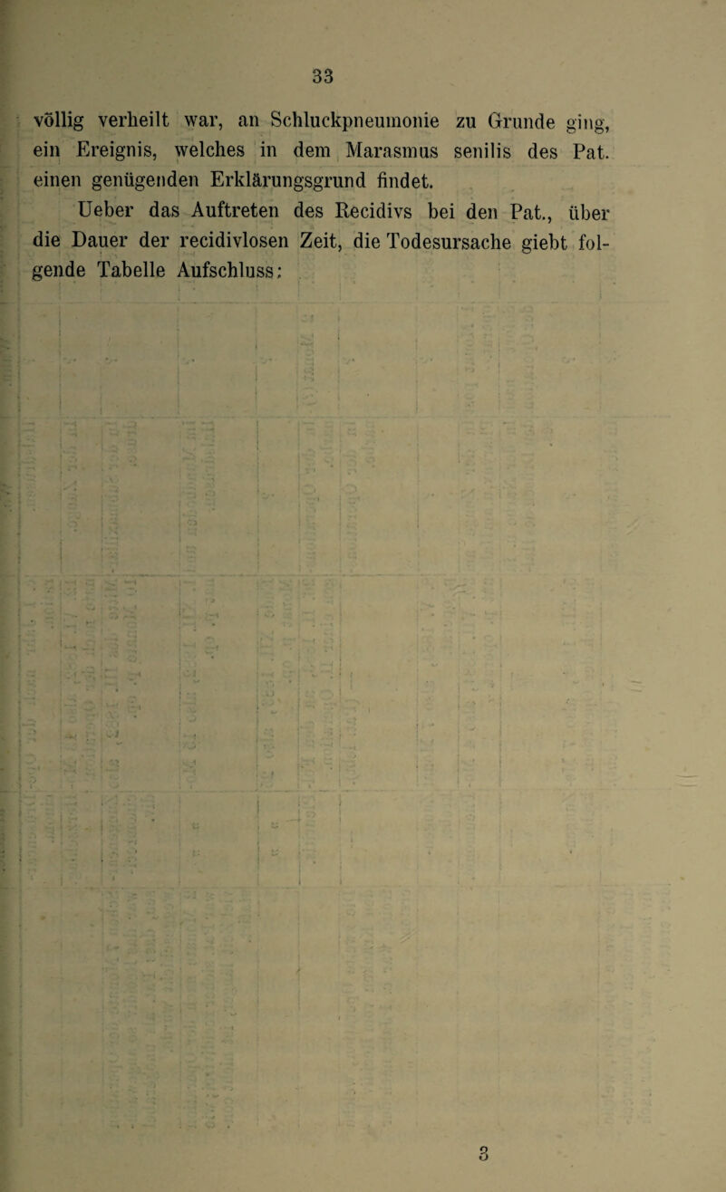 völlig verheilt war, an Schluckpneumonie zu Grunde ging, ein Ereignis, welches in dem Marasmus senilis des Pat. einen genügenden Erklärungsgrund findet. Ueber das Auftreten des Recidivs bei den Pat., über die Dauer der recidivlosen Zeit, die Todesursache giebt fol- gende Tabelle Aufschluss; i