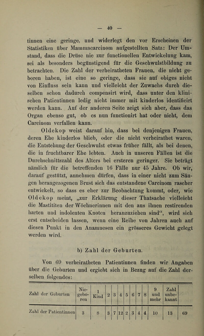 tinnen eine geringe, und widerlegt den vor Erscheinen der Statistiken über Mammacarcinom aufgestellten Satz: Der Um¬ stand, dass die Drüse nie zur functioneilen Entwickelung kam, sei als besonders begünstigend für die Gescbwulstbildung zu betrachten. Die Zahl der verheiratbeten Frauen, die nicht ge¬ boren haben, ist eine so geringe, dass sie auf obiges nicht von Einfluss sein kann und vielleicht der Zuwachs durch die¬ selben schon dadurch compensirt wird, dass unter den klini¬ schen Patientinnen ledig nicht immer mit kinderlos identificirt werden kann. Auf der anderen Seite zeigt sich aber, dass das Organ ebenso gut, ob es nun functionirt hat oder nicht, dem Carcinom verfallen kann. Oldekop weist darauf hin, dass bei denjenigen Frauen, deren Ehe kinderlos blieb, oder die nicht verheirathet waren, die Entstehung der Geschwulst etwas früher fällt, als bei denen, die in fruchtbarer Ehe lebten. Auch in unseren Fällen ist die Durchschnittszahl des Alters bei ersteren geringer. Sie beträgt nämlich für die betreffenden 16 Fälle nur 45 Jahre. Ob wir, darauf gestützt, annehmen dürfen, dass in einer nicht zum Säu¬ gen herangezogenen Brust sich das entstandene Carcinom rascher entwickelt, so dass es eher zur Beobachtung kommt, oder, wie Oldekop meint, „zur Erklärung dieser Thatsache vielleicht die Mastititen der Wöchnerinnen mit den aus ihnen restirenden harten und indolenten Knoten heranzuziehen sind“, wird sich erst entscheiden lassen, wenn eine Reihe von Jahren auch auf diesen Punkt in den Anamnesen ein grösseres Gewicht gelegt werden wird. b) Zahl der Geburten. Von 69 verheiratheten Patientinnen finden wir Angaben über die Geburten und ergiebt sich in Bezug auf die Zahl der¬ selben folgendes: Zahl der Geburten Nie¬ gebo¬ ren 1 Kind 2 3 4 5 6 7 8 9 und mehr Zahl unbe¬ kannt Zahl der Patientinnen 3 8 3 7 12 2 3 4 4 10 13 69