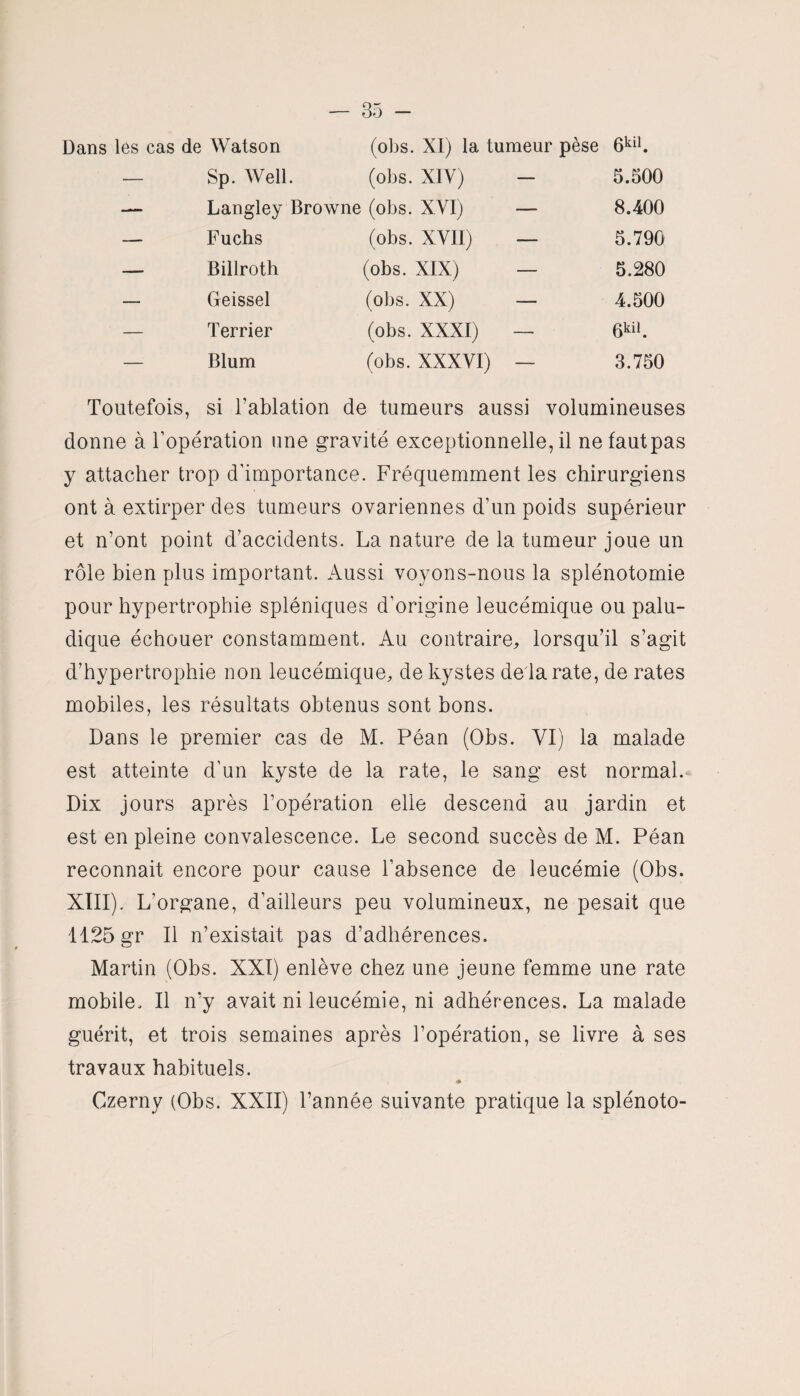 Dans lés cas de Watson (obs. XI) la tumeur pèse 6kü. — Sp. Well. (obs. XIV) — 5.500 — Langley Browne (obs. XVI) — 8.400 — Fuchs (obs. XVII) — 5.790 — Billroth (obs. XIX) — 5.280 — Geissel (obs. XX) — 4.500 — Terrier (obs. XXXI) — 6kil. — Blum (obs. XXXVI) — 3.750 Toutefois, si l'ablation de tumeurs aussi volumineuses donne à l’opération une gravité exceptionnelle, il nefautpas y attacher trop d'importance. Fréquemment les chirurgiens ont à extirper des tumeurs ovariennes d’un poids supérieur et n’ont point d’accidents. La nature de la tumeur joue un rôle bien plus important. Aussi voyons-nous la splénotomie pour hypertrophie spléniques d’origine leucémique ou palu- dique échouer constamment. Au contraire, lorsqu’il s’agit d’hypertrophie non leucémique, de kystes de la rate, de rates mobiles, les résultats obtenus sont bons. Dans le premier cas de M. Péan (Obs. VI) la malade est atteinte d’un kyste de la rate, le sang est normal. Dix jours après l’opération elle descend au jardin et est en pleine convalescence. Le second succès de M. Péan reconnaît encore pour cause l’absence de leucémie (Obs. XIII). L’organe, d’ailleurs peu volumineux, ne pesait que 1125 gr II n’existait pas d’adhérences. Martin (Obs. XXI) enlève chez une jeune femme une rate mobile. Il n’y avait ni leucémie, ni adhérences. La malade guérit, et trois semaines après l’opération, se livre à ses travaux habituels. *• Czerny (Obs. XXII) l’année suivante pratique la splénoto-