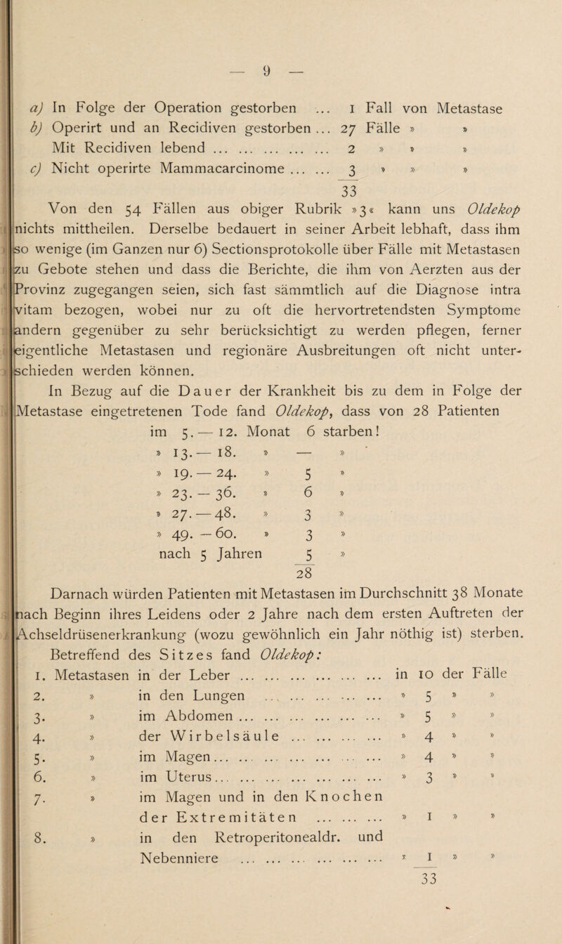 a) In Folge der Operation gestorben ... i Fall von Metastase b) Operirt und an Recidiven gestorben... 27 Fälle » » Mit Recidiven lebend. 2 » » * c) Nicht operirte Mammacarcinome. 3 » » » 33 Von den 54 Fällen aus obiger Rubrik »3« kann uns Oldekop nichts mittheilen. Derselbe bedauert in seiner Arbeit lebhaft, dass ihm so wenige (im Ganzen nur 6) Sectionsprotokolle über Fälle mit Metastasen zu Gebote stehen und dass die Berichte, die ihm von Aerzten aus der Provinz zugegangen seien, sich fast sämmtlich auf die Diagnose intra vitam bezogen, wobei nur zu oft die hervortretendsten Symptome andern gegenüber zu sehr berücksichtigt zu werden pflegen, ferner eigentliche Metastasen und regionäre Ausbreitungen oft nicht unter¬ schieden werden können. In Bezug auf die Dauer der Krankheit bis zu dem in Folge der Metastase eingetretenen Tode fand Oldekop, dass von 28 Patienten im 5 » J3 » 19 » 23 ^ 27 » 49 — 12. — 18. — 24. — 36. — 48. — 60. nach 5 Jahren Monat 6 starben! » — » » 5 » 6 » » 3 * » 3 » J5_ » 28 L Darnach würden Patienten mit Metastasen im Durchschnitt 38 Monate nach Beginn ihres Leidens oder 2 Jahre nach dem ersten Auftreten der Achseldrüsenerkrankung (wozu gewöhnlich ein Jahr nöthig ist) sterben. Betreffend des Sitzes fand Oldekop: Metastasen in der Leber . in 10 der Fälle 2. » in den Lungen . -. 5> 5 » » 3- » im Abdomen. » 5 » » 4- » der Wirbelsäule . » 4 » » 5- » im Magen. » 4 » » 6. » im Uterus. » 3 •» 7- ■» im Magen und in den Knochen der Extremitäten . » 1 » » 8. » in den Retroperitonealdr. und Nebenniere . X 1 » » 33