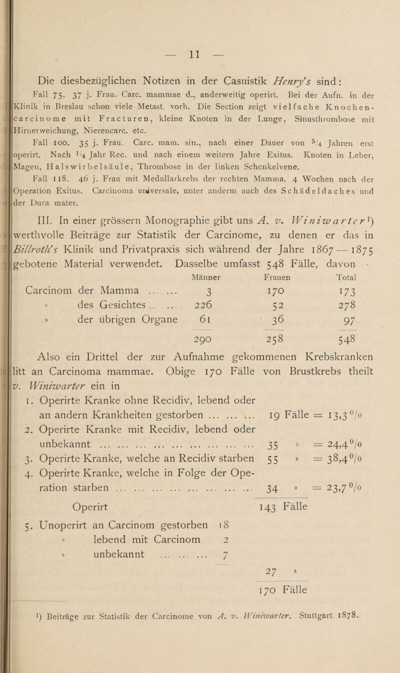 Die diesbezüglichen Notizen in der Casuistik Henry s sind : Fall 75. 37 j. Frau. Care, mammae d., anderweitig operirt. Bei der Aufn. in der Klinik in Breslau schon viele Metast. vorh. Die Section zeigt vielfache Knochen- carcinome mit Fracturen, kleine Knoten in der Lunge, Sinusthrombose mit j Flirnerweichung, Nierencarc. etc. Fall 100. 35 j. Frau. Care. mam. sin., nach einer Dauer von 5/4 Jahren erst operirt. Nach b'4 Jahr Rec. und nach einem weitern Jahre Exitus. Knoten in Leber, Magen, Halswirbelsäule, Thrombose in der linken Schenkelvene. Fall 118. 46 j. Frau mit Medullarkrebs der rechten Mamma. 4 Wochen nach der Operation Exitus. Carcinoma universale, unter anderm auch des Schädeldaches und I der Dura mater. I 3 t III. In einer grossem Monographie gibt uns A. v. Winiwarter1) werthvolle Beiträge zur Statistik der Carcinome, zu denen er das in Billrotli’s Klinik und Privatpraxis sich während der Jahre 1867—1875 gebotene Material verwendet. Dasselbe umfasst 548 Fälle, davon • Männer Frauen Total Carcinom der Mamma . 3 170 03 des Gesichtes.. 226 52 278 » der übrigen Organe 61 ' 36 97 290 258 : CO 'T ! 1J-) i Also ein Drittel der zur Aufnahme gekommenen Krebskranken litt an Carcinoma mammae. Obige 170 Fälle von Brustkrebs theilt v. Winiwarter ein in 1. Operirte Kranke ohne Recidiv, lebend oder an andern Krankheiten gestorben. 19 Fälle = 13,3 °/o 2. Operirte Kranke mit Recidiv, lebend oder unbekannt . 35 » = 24,4 °/o 3. Operirte Kranke, welche an Recidiv starben 55 » = 38,4°/o 4. Operirte Kranke, welche in Folge der Ope¬ ration starben . 34 » = 23,7 °/o Operirt 143 Fälle 5. Unoperirt an Carcinom gestorben )8 * lebend mit Carcinom 2 » unbekannt . 7 I 27 » 170 Fälle 9 Beiträge zur Statistik der Carcinome von A. v. Winhvarter. Stuttgart 1878.