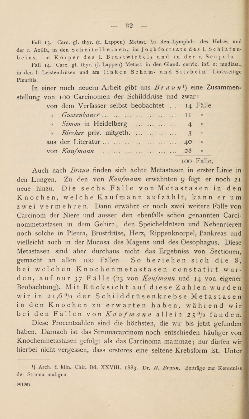 Fall 13. Care. gl. thyr. (r. Lappen) Metast. in den Lymphdr. des Halses und der r. Axilla, in den Scheitelbeinen, im Jochfortsatz des 1. Schläfen¬ beins, im Körper des I. Brustwirbels und in der r. Scapula. Fall 14. Care. gl. thyr. (1. Lappen) Metast. in den Gland. cervic. inf. et mediast., in den 1. Leistendrüsen und am linken Scham- und Sitzbein. Linksseitige Pleuritis. In einer noch neuern Arbeit gibt uns Braun1) eine Zusammen¬ stellung- von 100 Carcinomen der Schilddrüse und zwar: o von dem Verfasser selbst beobachtet ... 14 Fälle » Gussenbauer. 1 1 » » Simon in Heidelberg . 4 » » Bircher priv. mitgeth. 3 * aus der Literatur. 40 » von Kaufmann . ... 28 * 100 Falle. Auch nach Braun finden sich ächte Metastasen in erster Linie in den Lungen. Zu den von Kaufmann erwähnten 9 fügt er noch 21 neue hinzu. Die sechs Fälle von Metastasen in den Knochen, welche Kaufmann aufzählt, kann er um zwei vermehren. Dann erwähnt er noch zwei weitere Fälle von Carcinom der Niere und ausser den ebenfalls schon genannten Carci- nommetastasen in dem Gehirn, den Speicheldrüsen und Nebennieren noch solche in Pleura, Brustdrüse, Herz, Rippenknorpel,, Pankreas und vielleicht auch in der Mucosa des Magens und des Oesophagus. Diese Metastasen sind aber durchaus nicht das Ergebniss von Sectionen, gemacht an allen 100 Fällen. So beziehen sich die 8,. bei welchen Knochenmetastasen constatirt wur¬ den, auf nur 37 F'älle (23 von Kaufmann und 14 von eigener Beobachtung). Mit Rücksicht auf diese Zahlen würden wir in 21,6 °/o der Schilddrüsenkrebse Metastasen in den Knochen zu erwarten haben, während wir bei den Fällen von Kaufmann allein 25% fanden. Diese Procentzahlen sind die höchsten, die wir bis jetzt gefunden haben. Darnach ist das Strumacarcinom noch entschieden häufiger von Knochenmetastasen gefolgt als das Carcinoma mammae; nur dürfen wir hierbei nicht vergessen, dass ersteres eine seltene Krebsform ist. Unter ]) Arch. f. klin. Chir. Bd. XXVIII. 1883. Dr. H. Braun. Beiträge zur Kenntniss der Struma maligna. 861067 • ... ..jwrnriif