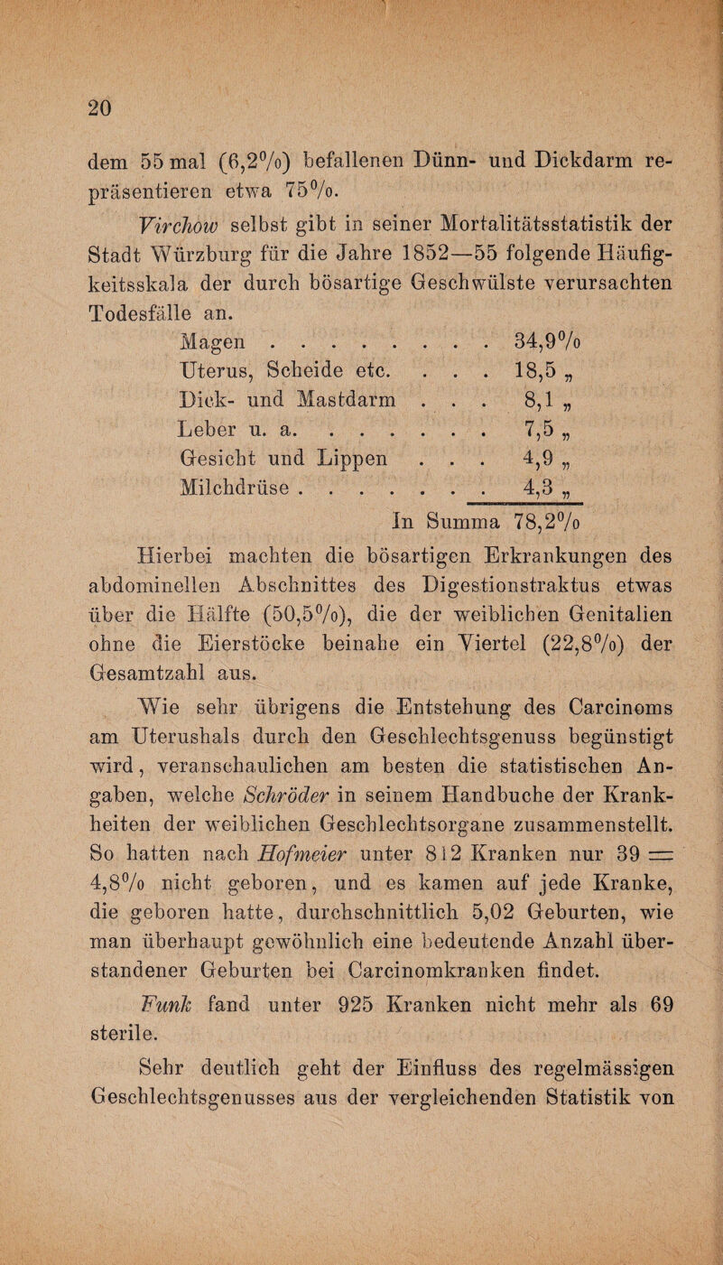 dem 55 mal (6,2%) befallenen Dünn- und Dickdarm re¬ präsentieren etwa 75%. Virchow selbst gibt in seiner Mortalitätsstatistik der Stadt Würzburg für die Jahre 1852—55 folgende Häufig¬ keitsskala der durch bösartige Geschwülste verursachten Todesfälle an. Magen.34,9% Uterus, Scheide etc. . . . 18,5 „ Dick- und Mastdarm . . . 8,1 „ Leber u. a.7,5 „ Gesicht und Lippen . . . 4,9 „ Milchdrüse.4,3 „ In Summa 78,2% Hierbei machten die bösartigen Erkrankungen des abdominellen Abschnittes des Digestionstraktus etwas über die Hälfte (50,5%), die der weiblichen Genitalien ohne die Eierstöcke beinahe ein Viertel (22,8%) der Gesamtzahl aus. Wie sehr übrigens die Entstehung des Carcinoms am Uterushals durch den Geschlechtsgenuss begünstigt wird, veranschaulichen am besten die statistischen An¬ gaben, welche Schröder in seinem Handbuche der Krank¬ heiten der weiblichen Geschlechtsorgane zusammenstellt. So hatten nach Hofmeier unter 812 Kranken nur 39 == 4,8% nicht geboren, und es kamen auf jede Kranke, die geboren hatte, durchschnittlich 5,02 Geburten, wTie man überhaupt gewöhnlich eine bedeutende Anzahl über¬ standener Geburten bei Carcinomkranken findet. Funk fand unter 925 Kranken nicht mehr als 69 sterile. Sehr deutlich geht der Einfluss des regelmässigen Geschlechtsgenusses aus der vergleichenden Statistik von