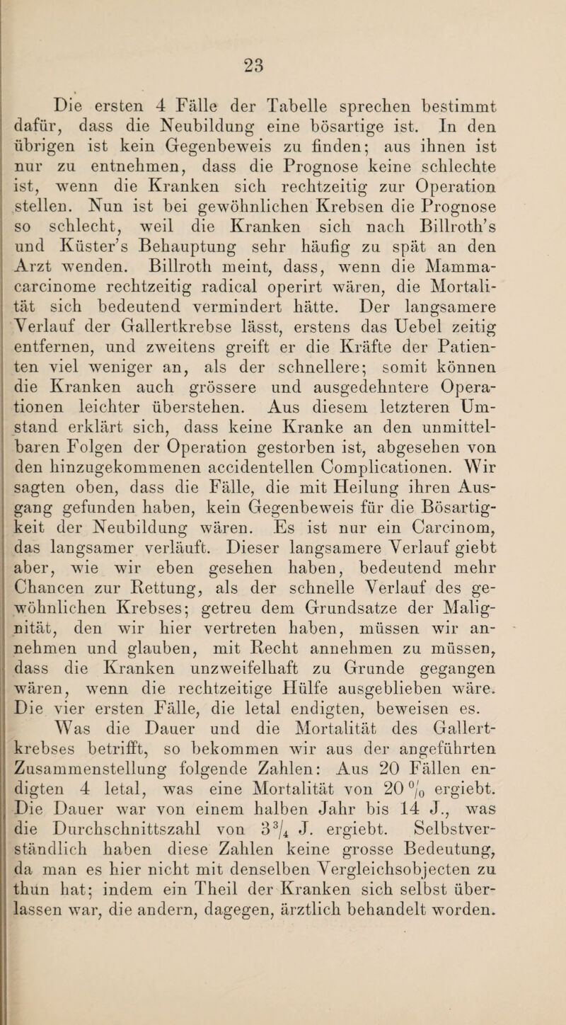 Die ersten 4 Fälle der Tabelle sprechen bestimmt dafür, dass die Neubildung eine bösartige ist. In den übrigen ist kein Gegenbeweis zu finden; aus ihnen ist nur zu entnehmen, dass die Prognose keine schlechte ist, wenn die Kranken sich rechtzeitig zur Operation stellen. Nun ist bei gewöhnlichen Krebsen die Prognose so schlecht, weil die Kranken sich nach Billroth’s und Küster7s Behauptung sehr häufig zu spät an den Arzt wenden. Billroth meint, dass, wenn die Mamma- carcinome rechtzeitig radical operirt wären, die Mortali¬ tät sich bedeutend vermindert hätte. Der langsamere Verlauf der Gallertkrebse lässt, erstens das Uebel zeitig entfernen, und zweitens greift er die Kräfte der Patien¬ ten viel weniger an, als der schnellere; somit können die Kranken auch grössere und ausgedehntere Opera¬ tionen leichter überstehen. Aus diesem letzteren Um¬ stand erklärt sich, dass keine Kranke an den unmittel¬ baren Folgen der Operation gestorben ist, abgesehen von den hinzugekommenen accidentellen Complicationen. Wir sagten oben, dass die Fälle, die mit Heilung ihren Aus¬ gang gefunden haben, kein Gegenbeweis für die Bösartig¬ keit der Neubildung wären. Es ist nur ein Carcinom, das langsamer verläuft. Dieser langsamere Verlauf giebt aber, wie wir eben gesehen haben, bedeutend mehr Chancen zur Rettung, als der schnelle Verlauf des ge¬ wöhnlichen Krebses; getreu dem Grundsätze der Malig¬ nität, den wir hier vertreten haben, müssen wir an¬ nehmen und glauben, mit Recht annehmen zu müssen, dass die Kranken unzweifelhaft zu Grunde gegangen wären, wenn die rechtzeitige Hülfe ausgeblieben wäre. Die vier ersten Fälle, die letal endigten, beweisen es. Was die Dauer und die Mortalität des Gallert¬ krebses betrifft, so bekommen wir aus der angeführten Zusammenstellung folgende Zahlen: Aus 20 Fällen en¬ digten 4 letal, was eine Mortalität von 20 °/0 ergiebt. Die Dauer war von einem halben Jahr bis 14 J., was die Durchschnittszahl von 33/4 J. ergiebt. Selbstver¬ ständlich haben diese Zahlen keine grosse Bedeutung, da man es hier nicht mit denselben Vergleichsobjecten zu thun hat; indem ein Theil der Kranken sich selbst über¬ lassen war, die andern, dagegen, ärztlich behandelt worden.