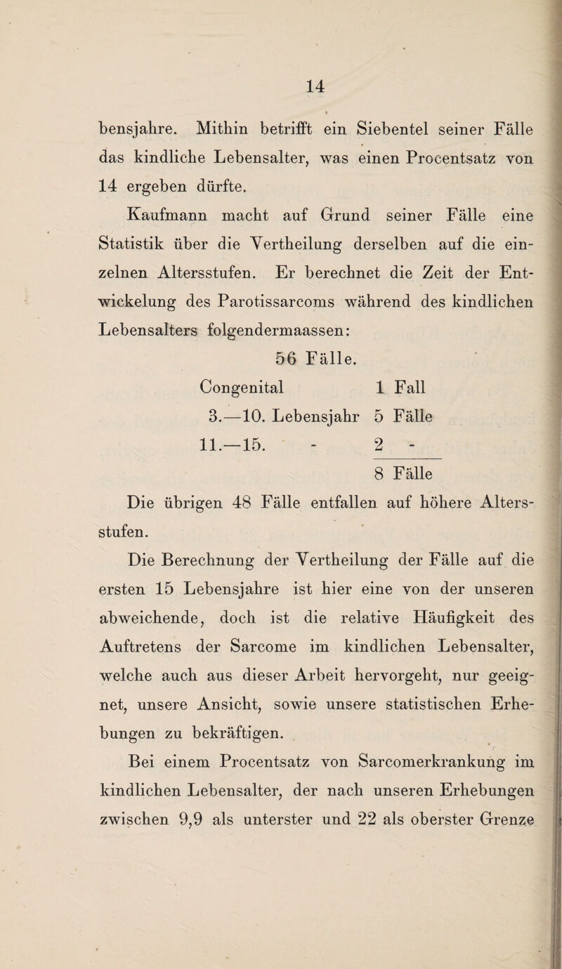 bensjahre. Mithin betrifft ein Siebentel seiner Fälle das kindliche Lebensalter, was einen Procentsatz von 14 ergeben dürfte. Kaufmann macht auf Grund seiner Fälle eine Statistik über die Yertheilung derselben auf die ein¬ zelnen Altersstufen. Er berechnet die Zeit der Ent¬ wickelung des Parotissarcoms während des kindlichen Lebensalters folgendermaassen: 56 Fälle. Congenital 1 Fall 3.—10. Lebensjahr 5 Fälle 11.—15. - 2 - 8 Fälle Die übrigen 48 Fälle entfallen auf höhere Alters¬ stufen. Die Berechnung der Yertheilung der Fälle auf die ersten 15 Lebensjahre ist hier eine von der unseren abweichende, doch ist die relative Häufigkeit des Auftretens der Sarcome im kindlichen Lebensalter, welche auch aus dieser Arbeit hervorgeht, nur geeig¬ net, unsere Ansicht, sowie unsere statistischen Erhe¬ bungen zu bekräftigen. Bei einem Procentsatz von Sarcomerkrankung im kindlichen Lebensalter, der nach unseren Erhebungen zwischen 9,9 als unterster und 22 als oberster Grenze