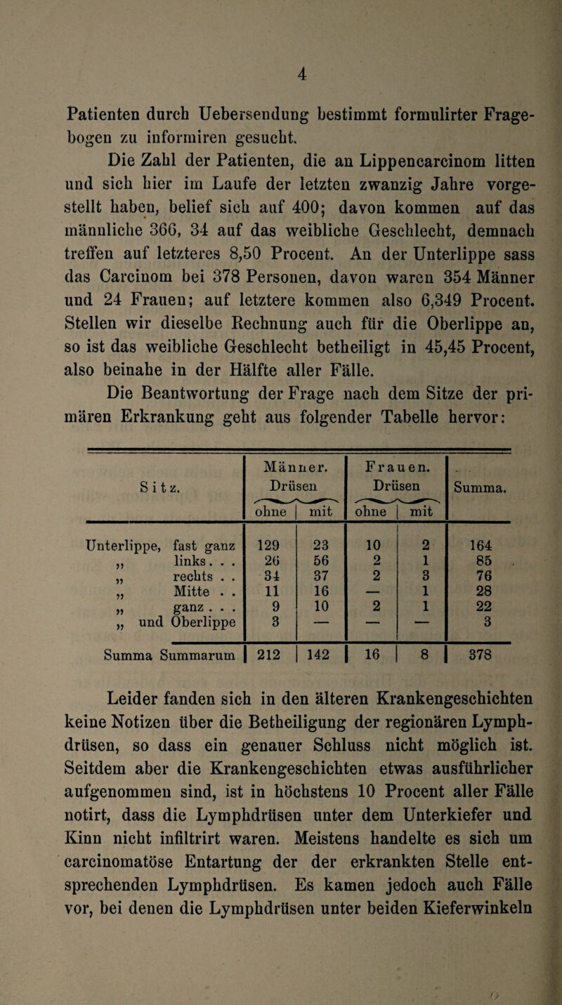 Patienten durch Uebersendung bestimmt formulirter Frage¬ bogen zu informiren gesucht. Die Zahl der Patienten, die an Lippencarcinom litten und sich hier im Laufe der letzten zwanzig Jahre vorge¬ stellt haben, belief sieh auf 400: davon kommen auf das männliche 366, 34 auf das weibliche Geschlecht, demnach treffen auf letzteres 8,50 Procent. An der Unterlippe sass das Carcinom bei 378 Personen, davon waren 354 Männer und 24 Frauen; auf letztere kommen also 6,349 Procent. Stellen wir dieselbe Rechnung auch für die Oberlippe an, so ist das weibliche Geschlecht betheiligt in 45,45 Procent, also beinahe in der Hälfte aller Fälle. Die Beantwortung der Frage nach dem Sitze der pri¬ mären Erkrankung geht aus folgender Tabelle hervor: Sitz. Männer. Drüsen ohne j mit Frauen. Drüsen ohne | mit Summa Unterlippe, fast ganz 129 23 10 2 164 ,, links . . . 26 56 2 1 85 „ rechts . . 34 37 2 3 76 „ Mitte . . 11 16 — 1 28 „ ganz . . . 9 10 2 1 22 „ und Oberlippe 3 1 —— T' 3 Summa Summarum | 212 142 16 | 8 378 Leider fanden sich in den älteren Krankengeschichten keine Notizen über die Betheiligung der regionären Lymph- driisen, so dass ein genauer Schluss nicht möglich ist. Seitdem aber die Krankengeschichten etwas ausführlicher aufgenommen sind, ist in höchstens 10 Procent aller Fälle notirt, dass die Lymphdrüsen unter dem Unterkiefer und Kinn nicht infiltrirt waren. Meistens handelte es sich um carcinomatöse Entartung der der erkrankten Stelle ent¬ sprechenden Lymphdrüsen. Es kamen jedoch auch Fälle vor, bei denen die Lymphdrüsen unter beiden Kieferwinkeln