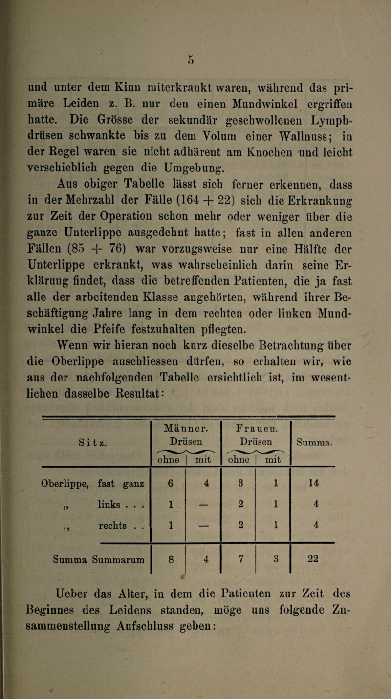 und unter dem Kinn miterkrankt waren, während das pri¬ märe Leiden z. B. nur den einen Mundwinkel ergriffen hatte. Die Grösse der sekundär geschwollenen Lymph- drüsen schwankte bis zu dem Volum einer Wallnuss; in der Regel waren sie nicht adhärent am Knochen und leicht verschieblich gegen die Umgebung. Aus obiger Tabelle lässt sich ferner erkennen, dass in der Mehrzahl der Fälle (164 + 22) sich die Erkrankung zur Zeit der Operation schon mehr oder weniger über die ganze Unterlippe ausgedehnt hatte; fast in allen anderen Fällen (85 + 76) war vorzugsweise nur eine Hälfte der Unterlippe erkrankt, was wahrscheinlich darin seine Er¬ klärung findet, dass die betreffenden Patienten, die ja fast alle der arbeitenden Klasse angehörten, während ihrer Be¬ schäftigung Jahre lang in dem rechten oder linken Mund¬ winkel die Pfeife festzuhalten pflegten. Wenn wir hieran noch kurz dieselbe Betrachtung über die Oberlippe anschliessen dürfen, so erhalten wir, wie aus der nachfolgenden Tabelle ersichtlich ist, im wesent¬ lichen dasselbe Resultat: Sitz. Männer. Drüsen ohne | mit F rauen. Drüsen ohne | mit Summa. Oberlippe, fast ganz 6 4 3 1 14 „ links . . . 1 — 2 1 4 ,, rechts . . 1 — 2 1 4 Summa Summarum 8 4 7 3 22 Ueber das Alter, in dem die Patienten zur Zeit des Beginnes des Leidens standen, möge uns folgende Zu¬ sammenstellung Aufschluss geben: 0