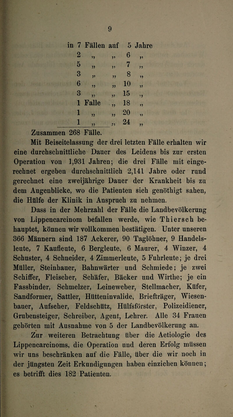 in 7 Fällen auf 5 Jahre 2 ,.6 5 „ „7 3 „ »8 6 „ „ 10 3 „ „ 15 1 Falle „ 18 1 „ „ 20 1 „ „ 24 Zusammen 268 Fälle. Mit Beiseitelassung der drei letzten Fälle erhalten wir eine durchschnittliche Dauer des Leidens bis zur ersten Operation von 1,931 Jahren; die drei Fälle mit einge¬ rechnet ergeben durchschnittlich 2,141 Jahre oder rund gerechnet eine zweijährige Dauer der Krankheit bis zu dem Augenblicke, wo die Patienten sich genöthigt sahen, die Hülfe der Klinik in Anspruch zu nehmen. Dass in der Mehrzahl der Fälle die Landbevölkerung von Lippencarcinom befallen werde, wie Thier sch be¬ hauptet, können wir vollkommen bestätigen. Unter unseren 366 Männern sind 187 Ackerer, 90 Taglöhner, 9 Handels¬ leute, 7 Kaufleute, 6 Bergleute, 6 Maurer, 4 Winzer, 4 Schuster, 4 Schneider, 4 Zimmerleute, 5 Fuhrleute; je drei Müller, Steinhauer, Bahnwärter und Schmiede; je zwei Schiffer, Fleischer, Schäfer, Bäcker und Wirthe; je ein Fassbinder, Schmelzer, Leineweber, Stellmacher, Küfer, Sandformer, Sattler, Hütteninvalide, Briefträger, Wiesen¬ bauer, Aufseher, Feldschütz, Hülfsförster, Polizeidiener, Grubensteiger, Schreiber, Agent, Lehrer. Alle 34 Frauen gehörten mit Ausnahme von 5 der Landbevölkerung an. « Zur weiteren Betrachtung über die Aetiologie des Lippencarcinoms, die Operation und deren Erfolg müssen wir uns beschränken auf die Fälle, über die wir noch in der jüngsten Zeit Erkundigungen haben einziehen können; es betrifft dies 182 Patienten. ?? 5> 55 >5 »5 5) 55