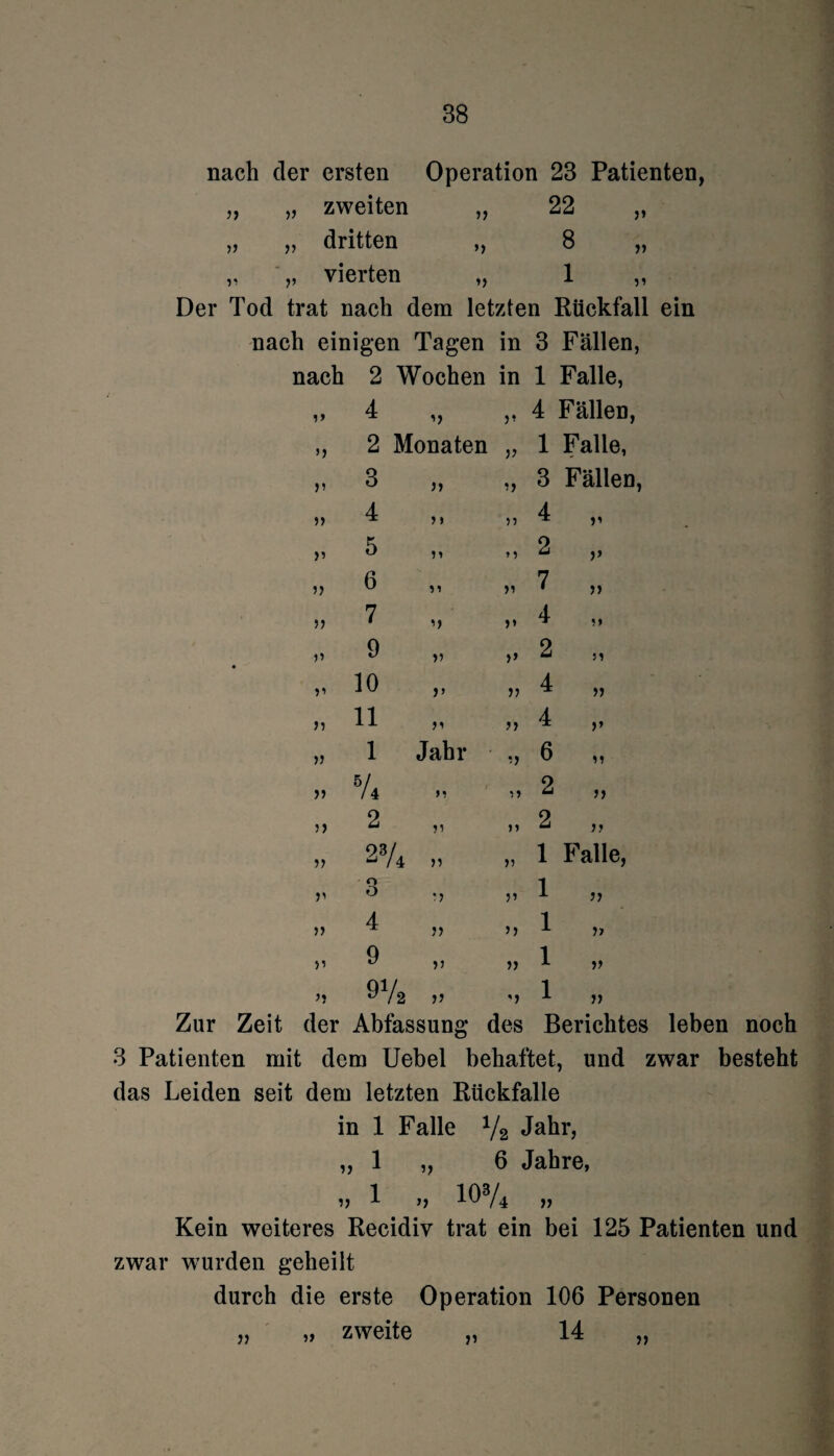 nach der ersten Operation 23 Patienten, zweiten „ 22 dritten „ 8 „ „ vierten „ 1 „ Der Tod trat nach dem letzten Rückfall ein n 11 11 V 11 nach einigen Tagen in 3 Fällen, nach 2 Wochen in 1 Falle, ii 4 ii ii 4 Fällen, ii 2 Monaten ii 1 Falle, ii 3 ii ii 3 Fällen, ii 4 i > ii 4 ii v 5 ii ii 2 i’ ii 6 ii ii 7 ii ii 7 ii V 4 ii ii 9 ii V 2 ii ii 10 V 11 4 ii ii 11 11 11 4 V ii 1 Jahr 11 6 11 ii 5/4 ii 11 2 11 ii 2 ii 11 2 11 ii 23/4 ii 11 1 Falle, ii 3 'i 11 1 n ii 4 ii 11 1 ii ii 9 ii 11 1 ii ii 91/. ii '1 1 ii Zeit der Abfassung < des Berichtes 3 Patienten mit dem Uebel behaftet, und zwar besteht das Leiden seit dem letzten Rückfalle in 1 Falle x/2 Jahr, „ 1 „ 6 Jahre, V , 103A „ Kein weiteres Recidiv trat ein bei 125 Patienten und zwar wurden geheilt durch die erste Operation 106 Personen zweite „ 14 11 ii ii