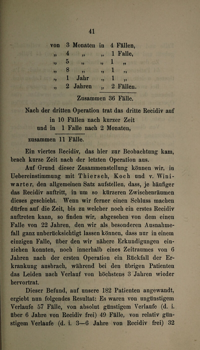 von 3 Monaten in 4 Fällen, 4 V 1 Falle, 5 » 1 „ »> 8 >5 1 „ 1 Jahr V 1 „ >> 2 Jahren V 2 Fällen. Zusammen 36 Fälle. Nach der dritten Operation trat das dritte Recidiv auf in 10 Fällen nach kurzer Zeit und in 1 Falle nach 2 Monaten, zusammen 11 Fälle. Ein viertes Recidiv, das hier zur Beobachtung kam, brach kurze Zeit nach der letzten Operation aus. Auf Grund dieser Zusammenstellung können wir, iu Uebereinstimmung mit Thierseh, Koch und v. Wini- warter, den allgemeinen Satz aufstellen, dass, je häufiger das Recidiv auftritt, in um so kürzeren Zwischenräumen dieses geschieht. Wenn wir ferner einen Schluss machen dürfen auf die Zeit, bis zu welcher noch ein erstes Recidiv auftreten kann, so finden wir, abgesehen von dem einen Falle von 22 Jahren, den wir als besonderen Ausnahme¬ fall ganz unberücksichtigt lassen können, dass nur in einem einzigen Falle, über den wir nähere Erkundigungen ein¬ ziehen konnten, noch innerhalb eines Zeitraumes von 6 Jahren nach der ersten Operation ein Rückfall der Er¬ krankung ausbrach, während bei den übrigen Patienten das Leiden nach Verlauf von höchstens 3 Jahren wieder hervortrat. Dieser Befund, auf unsere 182 Patienten angewandt, ergiebt nun folgendes Resultat: Es waren von ungünstigem Verlaufe 57 Fälle, von absolut günstigem Verlaufe (d. i. über 6 Jahre von Recidiv frei) 49 Fälle, von relativ gün¬ stigem Verlaufe (d. i. 3—6 Jahre von Recidiv frei) 32