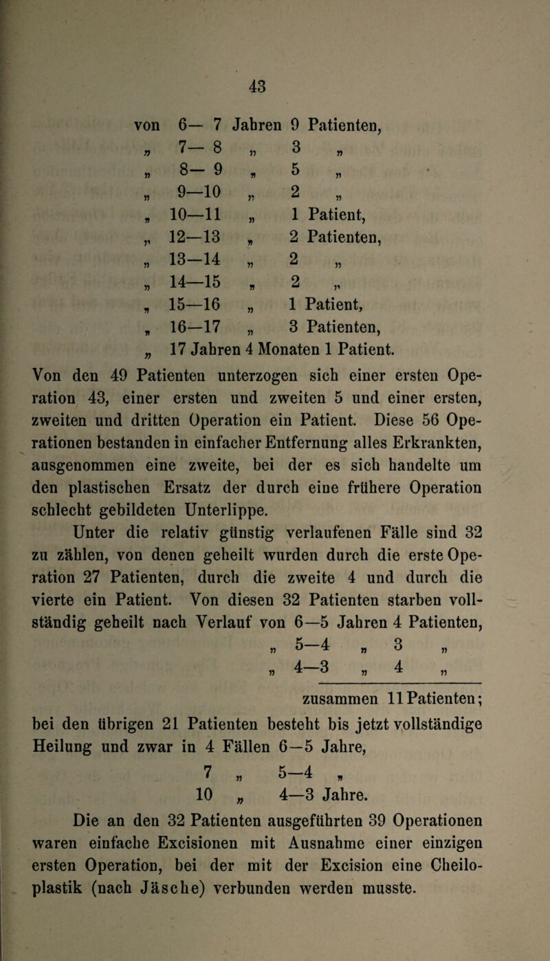 von 6- 7 Jahren 9 Patienten, n 7— 8 r> 3 , n 8- 9 n 5 „ n 9—10 r 2 „ i> 10—11 » 1 Patient, 5’ 12-13 * 2 Patienten, TJ 13-14 n 2 „ r> 14—15 » 2 „ » 15—16 n 1 Patient, ji 16-17 » 3 Patienten, n 17 Jahren 4 Monaten 1 Patient. Von den 49 Patienten unterzogen sich einer ersten Ope¬ ration 43, einer ersten und zweiten 5 und einer ersten, zweiten und dritten Operation ein Patient. Diese 56 Ope¬ rationen bestanden in einfacher Entfernung alles Erkrankten, ausgenommen eine zweite, bei der es sich handelte um den plastischen Ersatz der durch eine frühere Operation schlecht gebildeten Unterlippe. Unter die relativ günstig verlaufenen Fälle sind 32 zu zählen, von denen geheilt wurden durch die erste Ope¬ ration 27 Patienten, durch die zweite 4 und durch die vierte ein Patient. Von diesen 32 Patienten starben voll¬ ständig geheilt nach Verlauf von 6—5 Jahren 4 Patienten, n ^ 4r „3 „ 4—3 4 zusammen 11 Patienten; bei den übrigen 21 Patienten besteht bis jetzt vollständige Heilung und zwar in 4 Fällen 6—5 Jahre, 7 „ 5-4 , 10 „ 4—3 Jahre. Die an den 32 Patienten ausgeführten 39 Operationen waren einfache Excisionen mit Ausnahme einer einzigen ersten Operation, bei der mit der Excision eine Cheilo- plastik (nach Jäsche) verbunden werden musste.