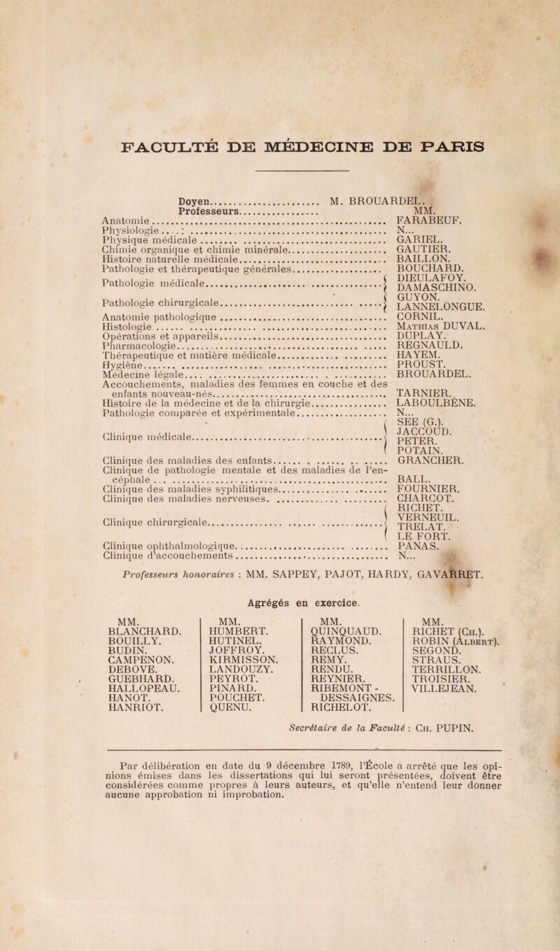 Doyen. M. BROUARDEL. Professeurs. MM. Anatomie. FARABEUF. Physiologie....: . N... Physique médicale. GARIEL. Chimie organique et chimie minérale. GAUTIER. Histoire naturelle médicale. BAILLON. Pathologie et thérapeutique générales. BOUCHARD. Pathologie médicale.j DAMASGHINO. Pathologie chirurgicale.j LANNELONGUE. Anatomie pathologique.. CORNIL. Histologie. Mathias DUVAL. Opérations et appareils. DUPLAY. Pharmacologie. REGNAULD. Thérapeutique et matière médicale. HAYEM. Hygiène. PROUST. Médecine légale. BROUARDEL. Accouchements, maladies des femmes en couche et des enfants nouveau-nés. TARNIER.. Histoire de la médecine et de la chirurgie. LABOULBÈNE. Pathologie comparée et expérimentale. N... i SEE (G.). Clinique médicale. j peteR^^' ( POTAIN. Clinique des maladies des enfants. GRANCHER. Clinique de pathologie mentale et des maladies de l’en¬ céphale . BALL. Clinique des maladies syphilitiques. FOURNIER. Clinique des maladies nerveuses. CHARCOT. / RICHET. Clinique chirurgicale.j tRELAT^* ( LE FORT. Clinique ophthalmologique. PANAS. Clinique d’accouchements.. N... Professeurs honoraires : MM. SAPPEY, PAJOT, HARDY, GAVARRET. Agrégés en exercice. MM. BLANCHARD. BOUILLY. BUDIN. CAMPENON. DEBOVE. GUEBHARD. HALLOPEAU. HANOT. HANRIOT. MM. HUMBERT. HUTINEL. JOFFROY. KIRMISSON. LANDOUZY. PEYROT. PINARD. POUCHET. QUENU. MM. QUINQUAUD. RAYMOND. RECLUS. REMY. RENDU. REYNIER. RIBEMONT - DESSAIGNES. RICHELOT. MM. RICHET (Ch.). ROBIN (Albert). SEGOND. STRAUS. TERRILLON. TROISIER. VILLEJEAN. Secrétaire de la Faculté : Ch. PUPIN. Par délibération en date du 9 décembre 1789, l’École a arrêté que les opi¬ nions émises dans les dissertations qui lui seront présentées, doivent être considérées comme propres à leurs auteurs, et qu’elle n’entend leur donner aucune approbation ni improbation.