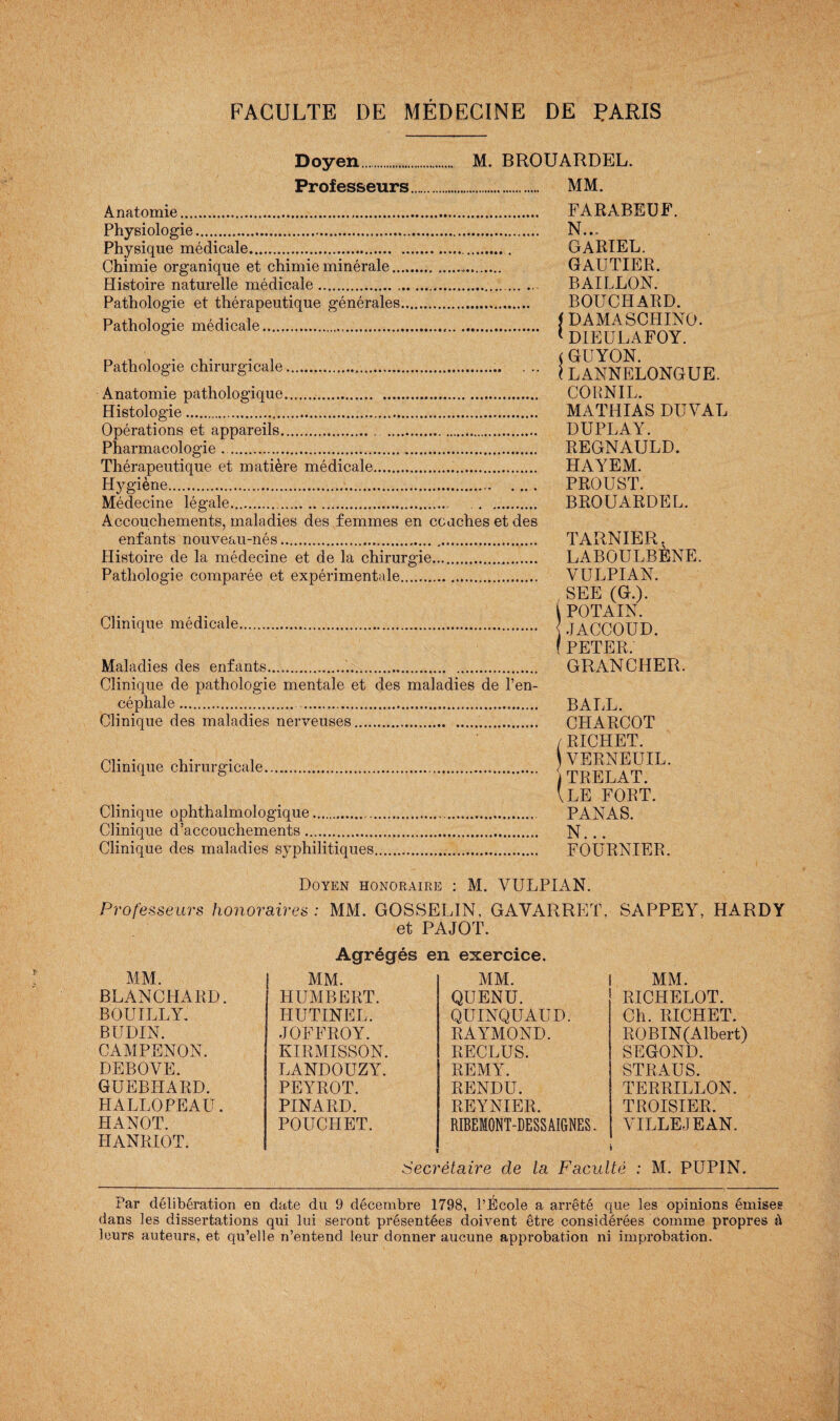 Doyen. M. BROUARDEL. Professeurs. MM. Anatomie... Physiologie. Physique médicale. Chimie organique et chimie minérale... Histoire naturelle médicale.. Pathologie et thérapeutique générales. Pathologie médicale. Pathologie chirurgicale.. Anatomie pathologique. Histologie. Opérations et appareils.. Pharmacologie .. Thérapeutique et matière médicale... Hygiène... Médecine légale.. Accouchements, maladies des femmes en couches et des enfants nouveau-nés... Histoire de la médecine et de la chirurgie.... Pathologie comparée et expérimentale. Clinique médicale. Maladies des enfants... Clinique de pathologie mentale et des maladies de l’en¬ céphale . . Clinique des maladies nerveuses.. Clinique chirurgicale....... Clinique ophthalmologique.. Clinique d’accouchements. Clinique des maladies syphilitiques. FARABEUF. N... GARIEL. GAUTIER. BAILLON. BOUCHARD. i DAMASCHINO. * DIEULAFOY. < GUYON. I LANNELONGUE. CORNIL. MATHIAS DUVAL DUPLAY. REGNAULD. HAYEM. PROUST. BROUARDEL. TARNIER. LABOULBENE. VULPIAN. SEE (G.). POTAIN. JACCOUD, f PETER. GRANCHER. BALE. CHARCOT / RICHET. ) VERNEUIL. TRELAT. Ile fort. PANAS. N... FOURNIER. Doyen honoraire : M. VULPIAN. Professeurs honoraires: MM. GOSSELIN, GAVARRET, SAPPEY, HARDY et PAJOT. Agrégés en exercice. MM. MM. MM. MM. BLANCHARD. HUMBERT. QUENU. RICHELOT. BOUILLY. HUTINEL. QUINQUAUD. Ch. RICHET. BUDIN. JOFFROY. RAYMOND. ROBIN(Albert) CAMPENON. KIRMISSON. RECLUS. SEGOND. DEBOVE. LANDOUZY. REMY. STRAUS. GUEBHARD. PEYROT. RENDU. TERRILLON. HALLOPEAU. PINARD. REYNIER. TROISIER. HANOT. HANRIOT. POUCHET. RIBEMONT-DESS AIGNES. ' VILLEJEAN. Secrétaire de la Faculté : M. PUPIN. Par délibération en date du 9 décembre 1798, l’École a arrêté que les opinions émises dans les dissertations qui lui seront présentées doivent être considérées comme propres à leurs auteurs, et qu’elle n’entend leur donner aucune approbation ni improbation.