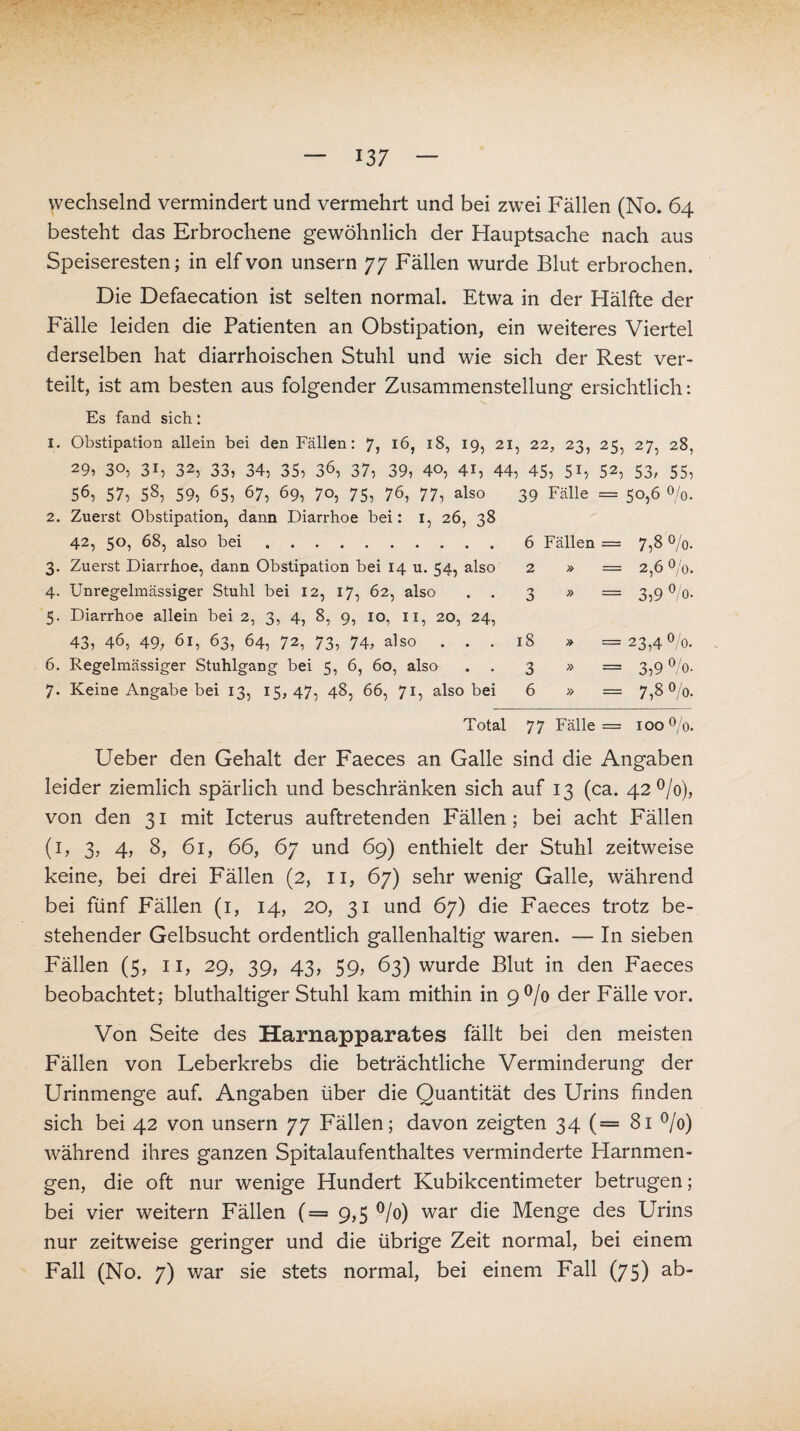 wechselnd vermindert und vermehrt und bei zwei Fällen (No. 64 besteht das Erbrochene gewöhnlich der Hauptsache nach aus Speiseresten; in elf von unsern 77 Fällen wurde Blut erbrochen. Die Defaecation ist selten normal. Etwa in der Hälfte der Fälle leiden die Patienten an Obstipation, ein weiteres Viertel derselben hat diarrhoischen Stuhl und wie sich der Rest ver¬ teilt, ist am besten aus folgender Zusammenstellung ersichtlich: Es fand sich: 1. Obstipation allein bei den Fällen: 7, 16, 18, 19, 21, 22, 23, 25, 27, 28, 29, 30, 31, 32, 33, 34, 35, 36, 37, 39, 40, 41, 44, 45, 51, 52, 53, 55, 56, 57, 58, 59, 65, 67, 69, 70, 75, 76, 77, also 39 Fälle = 50,6 o/0. 2. Zuerst Obstipation, dann Diarrhoe bei: 1, 26, 38 42, 50, 68, also bei.6 Fällen == 7,8 %. 3. Zuerst Diarrhoe, dann Obstipation bei 14 u. 54, also 2 » = 2,6%. 4. Unregelmässiger Stuhl bei 12, 17, 62, also . . 3 » = 3,9%. 5. Diarrhoe allein bei 2, 3, 4, 8, 9, 10, 11, 20, 24, 43, 46, 49, 61, 63, 64, 72, 73, 74, also ... 18 » =23,40/0. 6. Regelmässiger Stuhlgang bei 5, 6, 60, also . . 3 » = 3,9 o/0. 7. Keine Angabe bei 13, 15,47, 48, 66, 71, also bei 6 » = 7,8%. Total 77 Fälle = 100%. Ueber den Gehalt der Faeces an Galle sind die Angaben leider ziemlich spärlich und beschränken sich auf 13 (ca. 42%), von den 31 mit Icterus auftretenden Fällen; bei acht Fällen (1, 3, 4, 8, 61, 66, 67 und 69) enthielt der Stuhl zeitweise keine, bei drei Fällen (2, 11, 67) sehr wenig Galle, während bei fünf Fällen (1, 14, 20, 31 und 67) die Faeces trotz be¬ stehender Gelbsucht ordentlich gallenhaltig waren. — In sieben Fällen (5, 11, 29, 39, 43, 59, 63) wurde Blut in den Faeces beobachtet; bluthaltiger Stuhl kam mithin in 9% der Fälle vor. Von Seite des Harnapparates fällt bei den meisten Fällen von Leberkrebs die beträchtliche Verminderung der Urinmenge auf. Angaben über die Quantität des Urins finden sich bei 42 von unsern 77 Fällen; davon zeigten 34 (= 81 °/o) während ihres ganzen Spitalaufenthaltes verminderte Flarnmen- gen, die oft nur wenige Hundert Kubikcentimeter betrugen; bei vier weitern Fällen (= 9,5 °/o) war die Menge des Urins nur zeitweise geringer und die übrige Zeit normal, bei einem Fall (No. 7) war sie stets normal, bei einem Fall (75) ab-