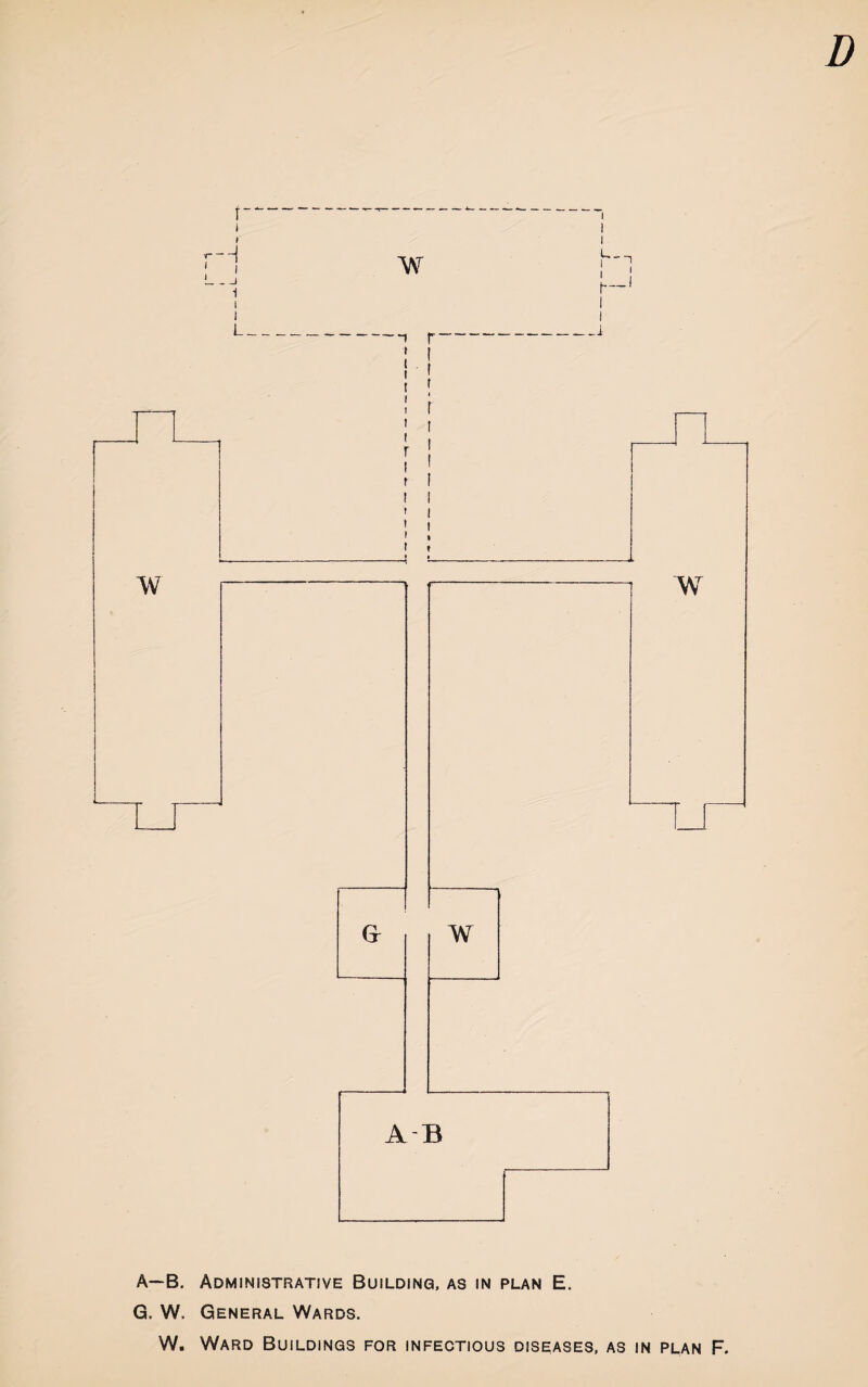 H :_i 1 w L. 1_ A—B. Administrative Building, as in plan E. G. W, General Wards. W. Ward Buildings for infectious diseases, as in plan F.