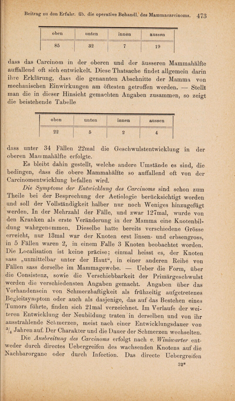 oben unten innen aussen  85 32 7 19 dass das Carcinom in der oberen und der äusseren Mammahälfte auffallend oft sich entwickelt. Diese Thatsache findet allgemein darin ihre Erklärung, dass die genannten Abschnitte der Mamma von mechanischen Einwirkungen am öftesten getroffen werden. — Stellt man die in dieser Hinsicht gemachten Angaben zusammen, so zeigt die beistehende Tabelle oben unten innen aussen 22 5 2 4 dass unter 34 Fällen 22mal die Geschwulstentwicklung in der oberen Mammahälfte erfolgte. Es bleibt dahin gestellt, welche andere Umstände es sind, die bedingen, dass die obere Mammahälfte so auffallend oft von der Carcinomentwicklung befallen wird. Die Symptome der Entwicklung des Carcinoms sind schon zum Theile bei der Besprechung der Aetiologie berücksichtigt worden und soll der Vollständigkeit halber nur noch TVeniges hinzugefügt werden. In der Mehrzahl der Fälle, und zwar 127mal, wurde von den Kranken als erste Veränderung in der Mamma eine Knotenbil¬ dung wahrgenommen. Dieselbe hatte bereits verschiedene Grösse erreicht, nur 13mal war der Knoten erst linsen- und erbsengross, in 5 fällen waren 2, in einem Falle 3 Knoten beobachtet worden. Die Localisation ist keine präcise; einmal heisst es, der Knoten sass „unmittelbar unter der Haut“, in einer anderen Reihe von Fällen sass derselbe im Mammagewebe. — Ueber die Form, über die Consistenz, sowie die Verschiebbarkeit der Primärgeschwulst werden die verschiedensten Angaben gemacht. Angaben über das Vorhandensein von Schmerzhaftigkeit als frühzeitig aufgetretenes Begleitsymptom oder auch als dasjenige, das auf d.as Bestehen eines Tumors führte, finden sich 21mal verzeichnet. Im Verlaufe der wei¬ teren Entwicklung der Neubildung traten in derselben und von ihr ausstrahlende Schmerzen, meist nach einer Entwicklungsdauer von 3/4 Jahren auf. Der Charakter und die Dauer der Schmerzen wechselten. Die Ausbreitung des Carcinoms erfolgt nach v. Winiwarter ent¬ weder duich directes Uebergreifen des wachsenden Knotens auf die Nachbarorgane oder durch Infection. Das directe Uebergreifen 32*