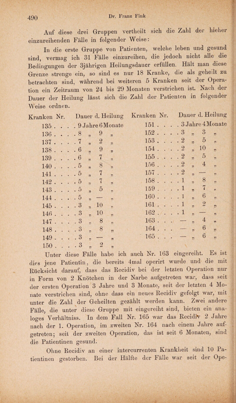 Auf diese drei Gruppen vertheilt sich die Zahl der hieher einzureihenden Fälle in folgender Weise: In die erste Gruppe von Patienten, welche leben und gesund sind, vermag ich 31 Fälle einzureihen, die jedoch nicht alle die Bedingungen der 3jährigen Heilungsdauer erfüllen. Hält man diese Grenze strenge ein, so sind es nur 18 Kranke, die als geheilt zu betrachten sind, während bei weiteren 5 Kranken seit der Opera¬ tion ein Zeitraum von 24 bis 29 Monaten verstrichen ist. Nach der Dauer der Heilung lässt sich die Zahl der Patienten in folgender Weise ordnen. Kranken Nr. Dauer d. Heilung Kranken Nr. Dauer d. Heilung 135 .. . . 9 Jahre 6Monate 151 .. . . 3 Jahre 4Monate 136 .. . . 8 „ 9 „ 152 .. . . 3 „ 3 V 137 . . . . 7 „ 2 „ 153 . . . . 2 J1 138 .. . . 6 9 „ 154 .. . . 2 „ io 5? 139 .. . . 6 ,, 7 „ 155 . . . . 2 ,, 5 n 140 .. . .5 „ 8 „ 156 . . . . 2 , 4 55 141 .. . .5 „ 7 „ 157 . . . . 2 55 142 .. . • 5 „ 7 „ 158 . . . . 1 „ 8 55 143 .. . . 5 „ 5 „ 159 .. . . 1 » 7 51 144 .. . • b „ 55 160 .. . . 1 „ 6 55 145 . . . .3 „10 „ 161 .. . . 1 „ 2 r> 146 . . . . 3 „ 10 „ 162 .. . . 1 5? 55 147 .. . .3 „ 8 „ 163 .. . — „ 4 n 148 .. . . 3 „ 8 „ 164 . . . — „ 6 149 .. . . • 3 „ n 165 .. . — „ 6 55 150 .... 3 „ 2 „ Unter diese Fälle habe ich auch Nr. 163 eingereiht. Es ist dies jene Patientin, die bereits 4mal operirt wurde und die mit Rücksicht darauf, dass das Recidiv bei der letzten Operation nur in Form von 2 Knötchen in der Narbe aufgetreten war, dass seit der ersten Operation 3 Jahre und 3 Monate, seit der letzten 4 Mo¬ nate verstrichen sind, ohne dass ein neues Recidiv gefolgt war, mit unter die Zahl der Geheilten gezählt werden kann. Zwei andere Fälle, die unter diese Gruppe mit eingereiht sind, bieten ein ana¬ loges Yerhältniss. In dem Fall Nr. 165 war das Recidiv 2 Jahre nach der 1. Operation, im zweiten Nr. 164 nach einem Jahre auf¬ getreten; seit der zweiten Operation, das ist seit 6 Monaten, sind die Patientinen gesund. Ohne Recidiv an einer intercurrenten Krankheit sind 10 Pa¬ tientinen gestorben. Bei der Hälfte der Fälle war seit der Ope-