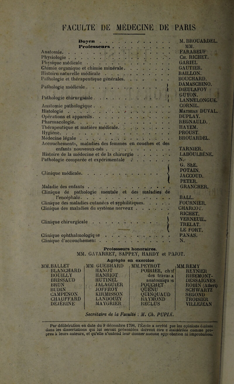 FACULTÉ Dl£ MÉDECIN F DE PARIS lïoren.. .. Proïessenrs. Anatomie. Physiologie . .. Physique médicale .. Chimie organique et chimie minérale. Histoire naturelle médicale. Pathologie et thérapeutique générales. ... ... Pathologie médicale. | Pathologie chirurgicale.. : Anatomie pathologique . . . .. Histologie.? ...... . Opérations et appareils. Pharmacologie. Thérapeutique et matière médicale. . . ■. Hygiène. Médecine légale.. . . Accouchements, maladies des femmes en couches et des enfants nouveaux-nés. Histoire de la médecine et de la chirurgie. Pathologie comparée et expérimentale .’. Clinique médicale. Maladie des enfants Clinique de pathologie mentale et des maladies de Tencéphale. Clinique des maladies cutanées et syphilitiques. Clinique des maladies du système nerveux . . . •. . . r Clinique chirurgicale. ) Clinique ophthalmologique.. . . . Clinique d’accouchement. ............ M. BROUARDEL. MM. FARABEUF Ch. RICHET. GARIEL GAUTIER. BAILLON. BOUCHARD. DAMASCHINO. D1EULAFOY GUYON. LANNE LONGUE. CORNIL. Mathias DU VAL. DUPLAY. REGNAULD. IIAYEM. PROUST. BROUARDEL, TARN 1ER. LABOULBÈNE. N. G. SEE. POTAIN. JACCOUD. PETER. GRANCHER. BALL. FOURNIER. CHARCÜi’. RICHET. VERNEUIL. TRELAT. LE FORT. PANAS. N. Professeurs honoraires. MM. GAVARRET, SAPPEY, HARDY et PAJOT. Agrégés en exercice MM.BALLET BLANCHARD BOUILLY BRISSAUD BRUN BUD1N CAMPENON CHAUFFARD DEJÉRINE MM GUEBHARD HAN OT UANRIOT HUTINEL JALAGU1ER JOFFROY KIRMISSON LANDOUZY MAYGRIER MM.PEYROT . POIRIER, chef des travai x anatomiqu ;s POUCHET QUËNU QUINQUAUD RAYMOND RECLUS MM. REM Y REYNIER RIBEMONT- DESSAIGNES ROBIN (Albert) SCHWARTZ SECOND TROISIER VILLEJEAN Secrétaire de la Faculté : M. Ch. PUPLW Par délibération en date du 9 décembre 1798, l’École a arrêté iue les opinions émises dans les dissertations qui lui seront présentées doivent être c msidôréés comme pro¬ pres à leux-s auteurs, et qu’elle n’entend leur donner aucune app;obation ni improbation.